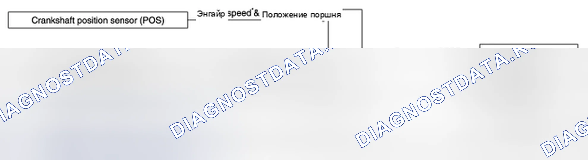 Рис. 147: Схема системы. Infiniti FX37 II рестайлинг