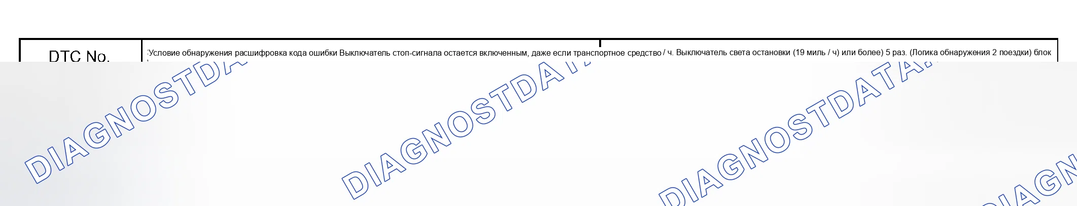 Рис. 165: ОПИСАНИЕ СХЕМЫ. Honda Accord VI