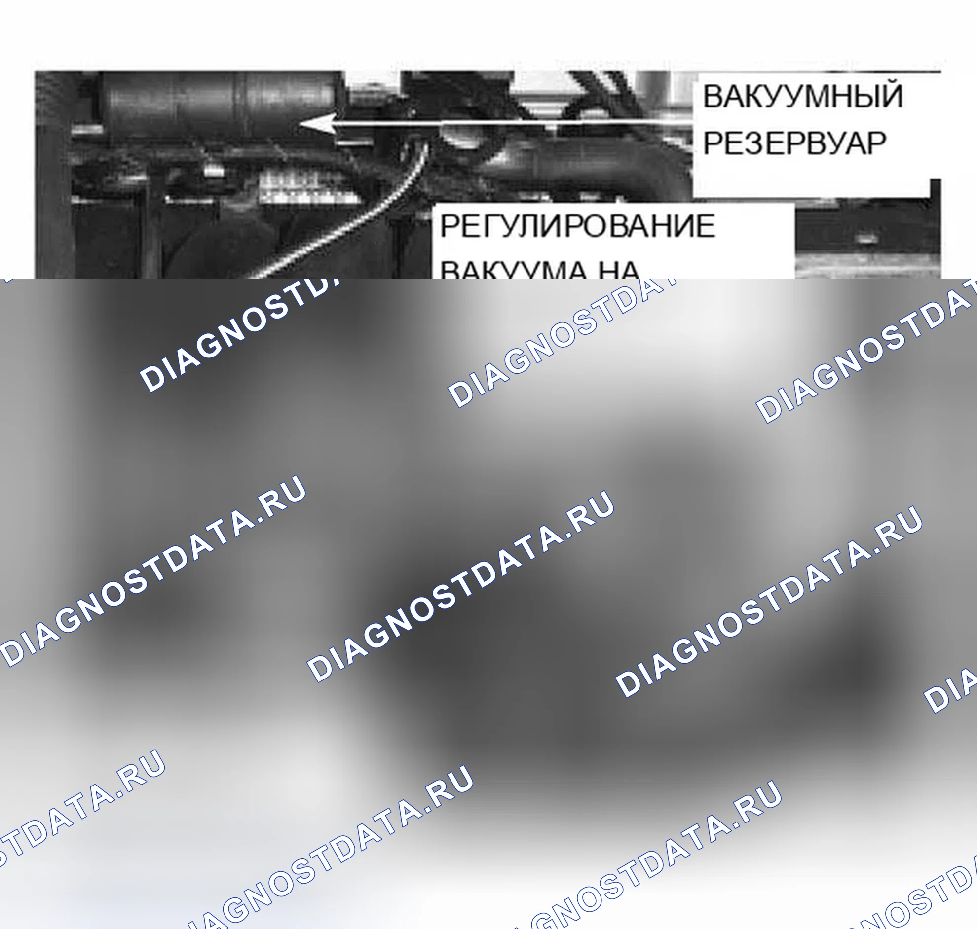 Рис. 32: Нагнетание вторичного воздуха. BMW X5 E53