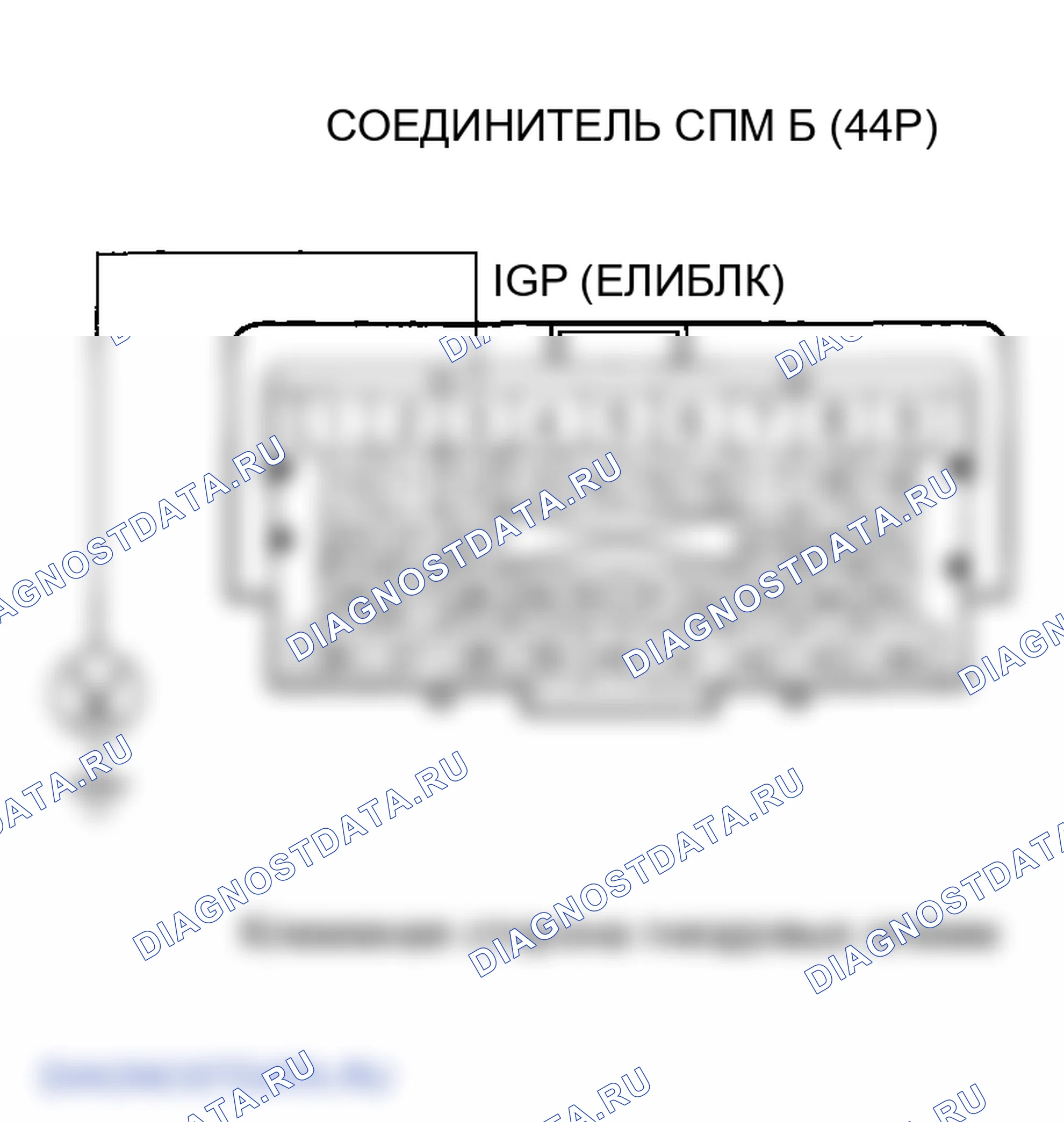 Рис. 95. Honda Odyssey III