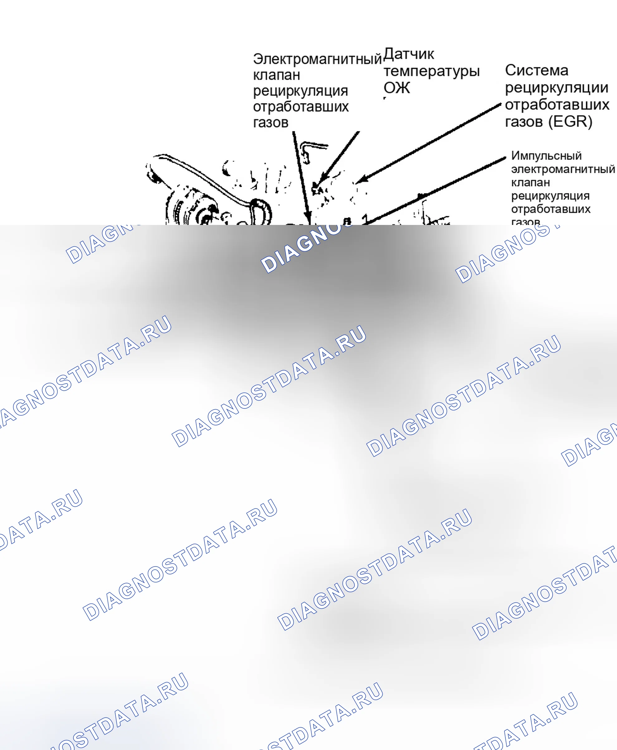 Рис. 8: Расположение компонентов (8 из 10). GMC Pickup R2500 