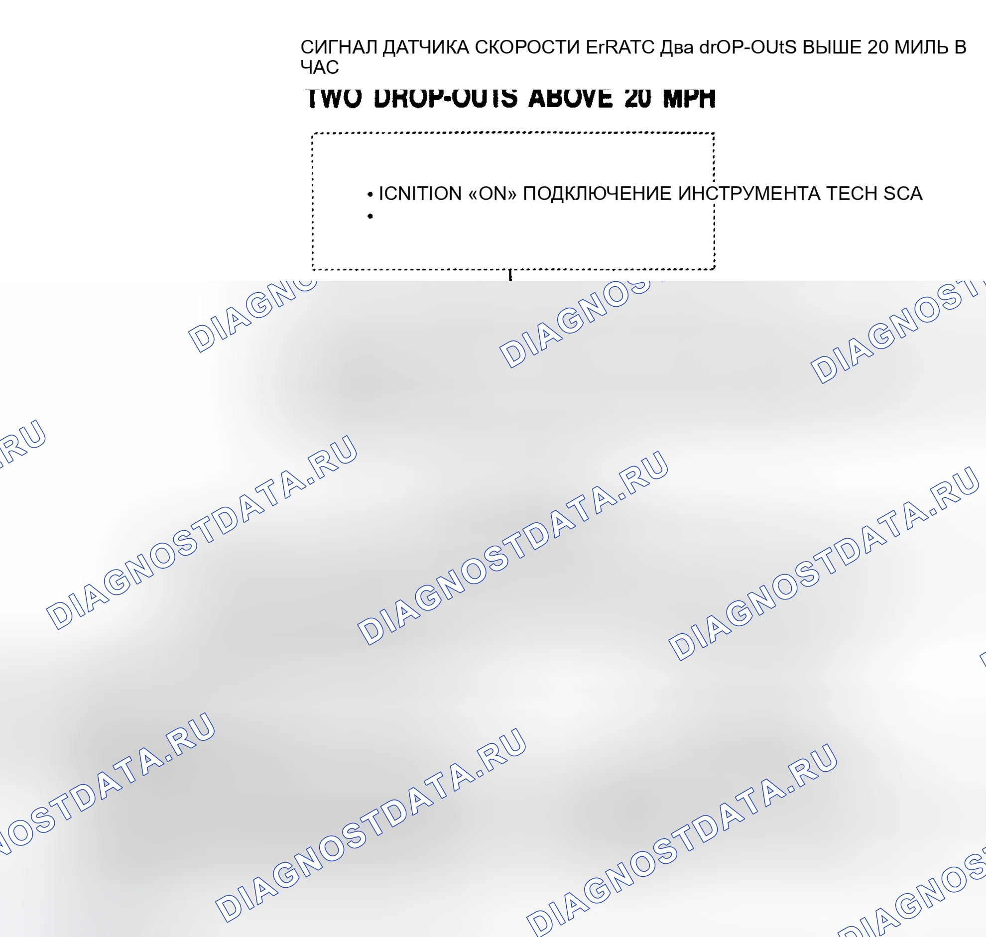 Рис. 51: КОД 28 - НЕУСТОЙЧИВАЯ СКОРОСТЬ SENS SIG (2 DROP-OUT ВЫШЕ 20 МИЛЬ/Ч). GMC Pickup K2500 
