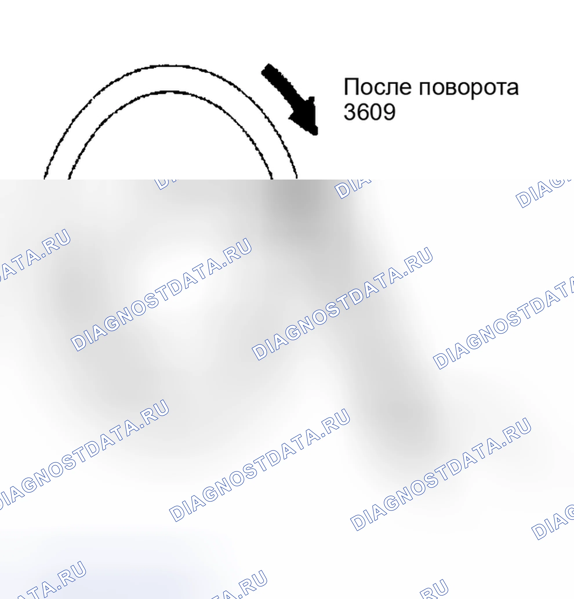 Рис. 37: ПРОВЕРКА СИЛЫ ПОВОРОТА РУЛЕВОГО КОЛЕСА. Nissan Altima L31