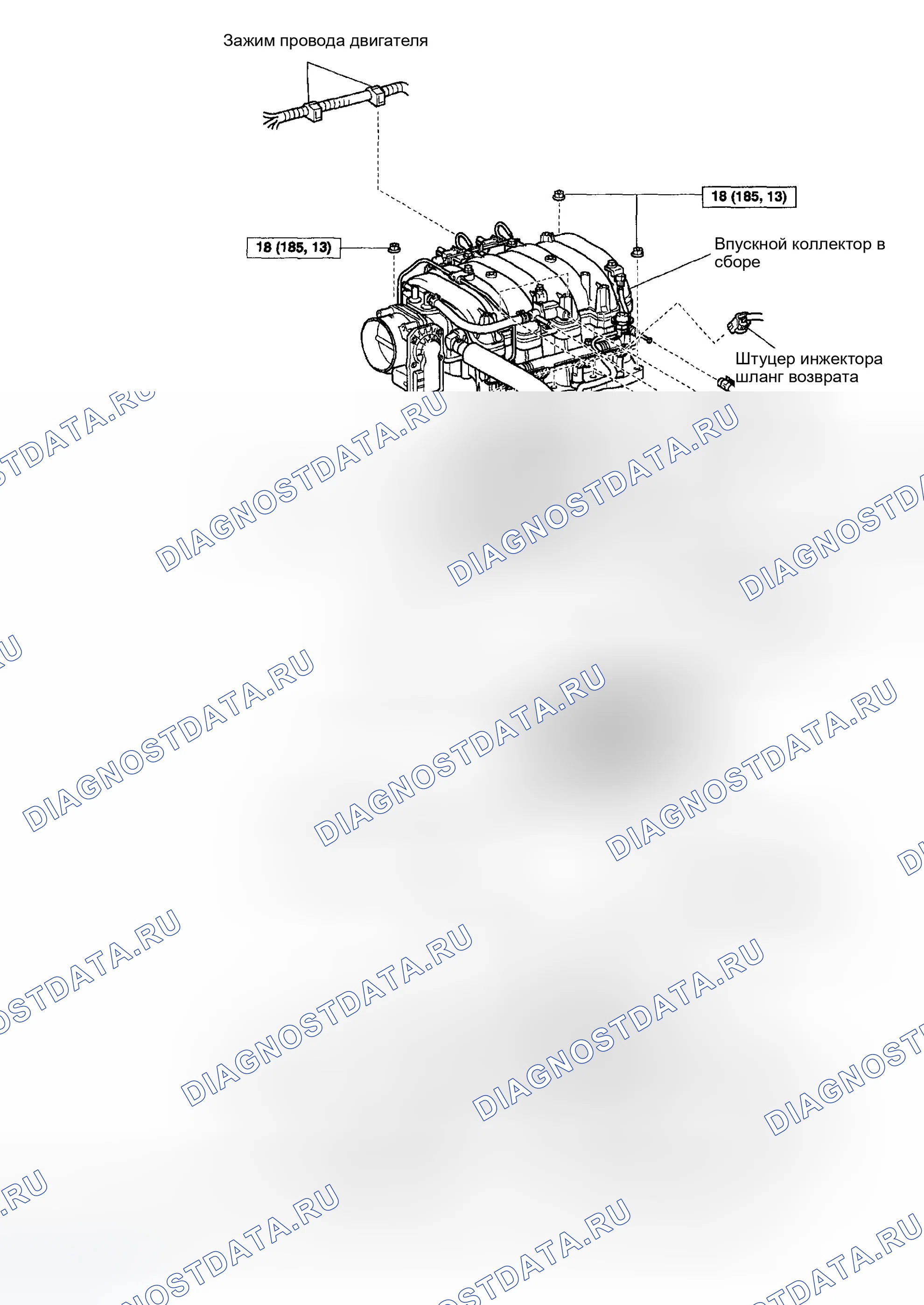 Рис. 38. Toyota Sequoia I рестайлинг