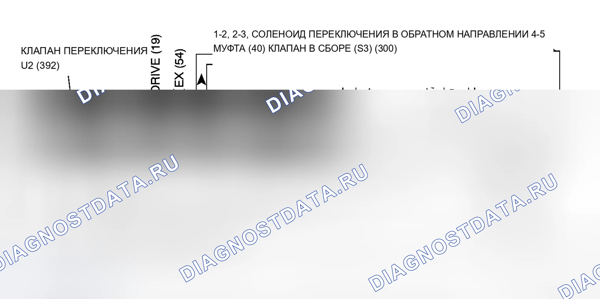 Рис. 70: расшифровка кода ошибки P0762. Chevrolet Equinox I