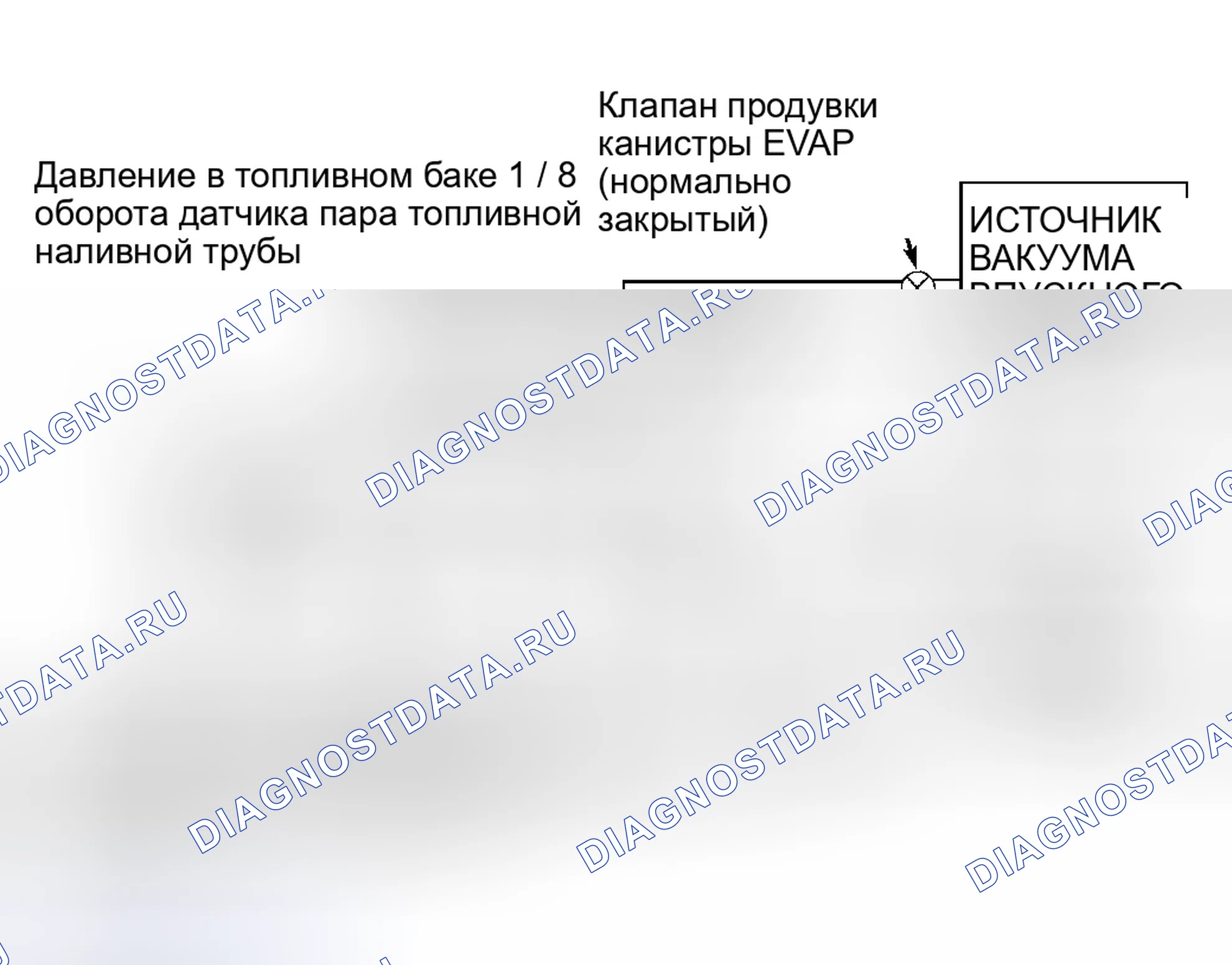 Рис. 67. Hyundai Pony I