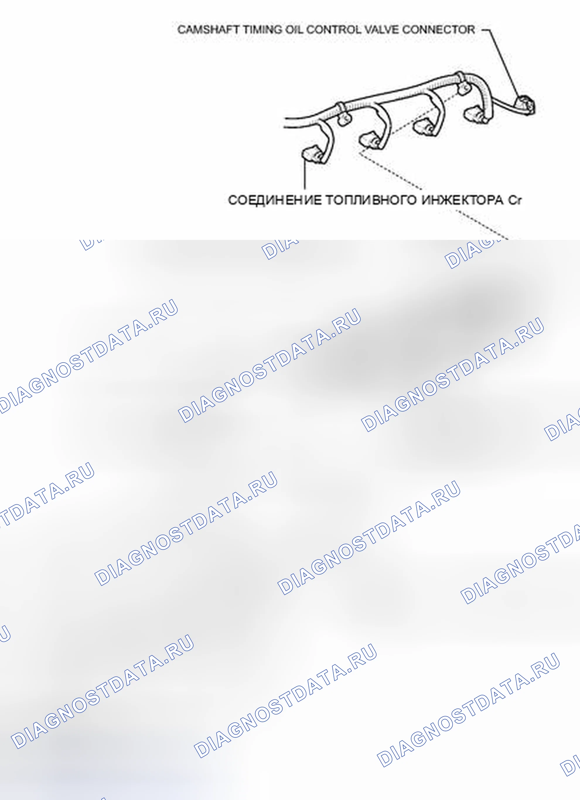 Рис. 63: ИЛЛЮСТРАЦИЯ. Kia Soul III
