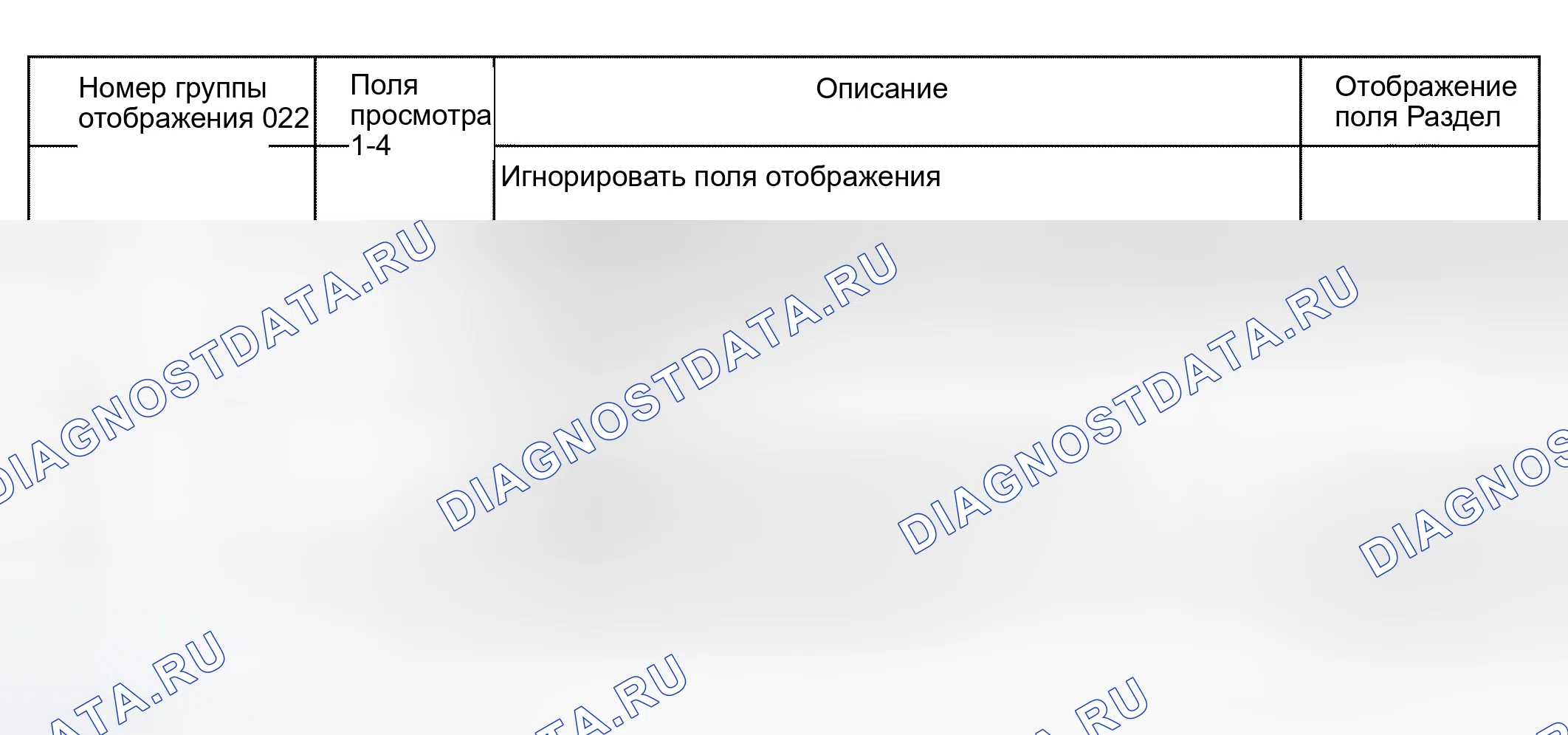 Рис. 133. Audi S4 B6