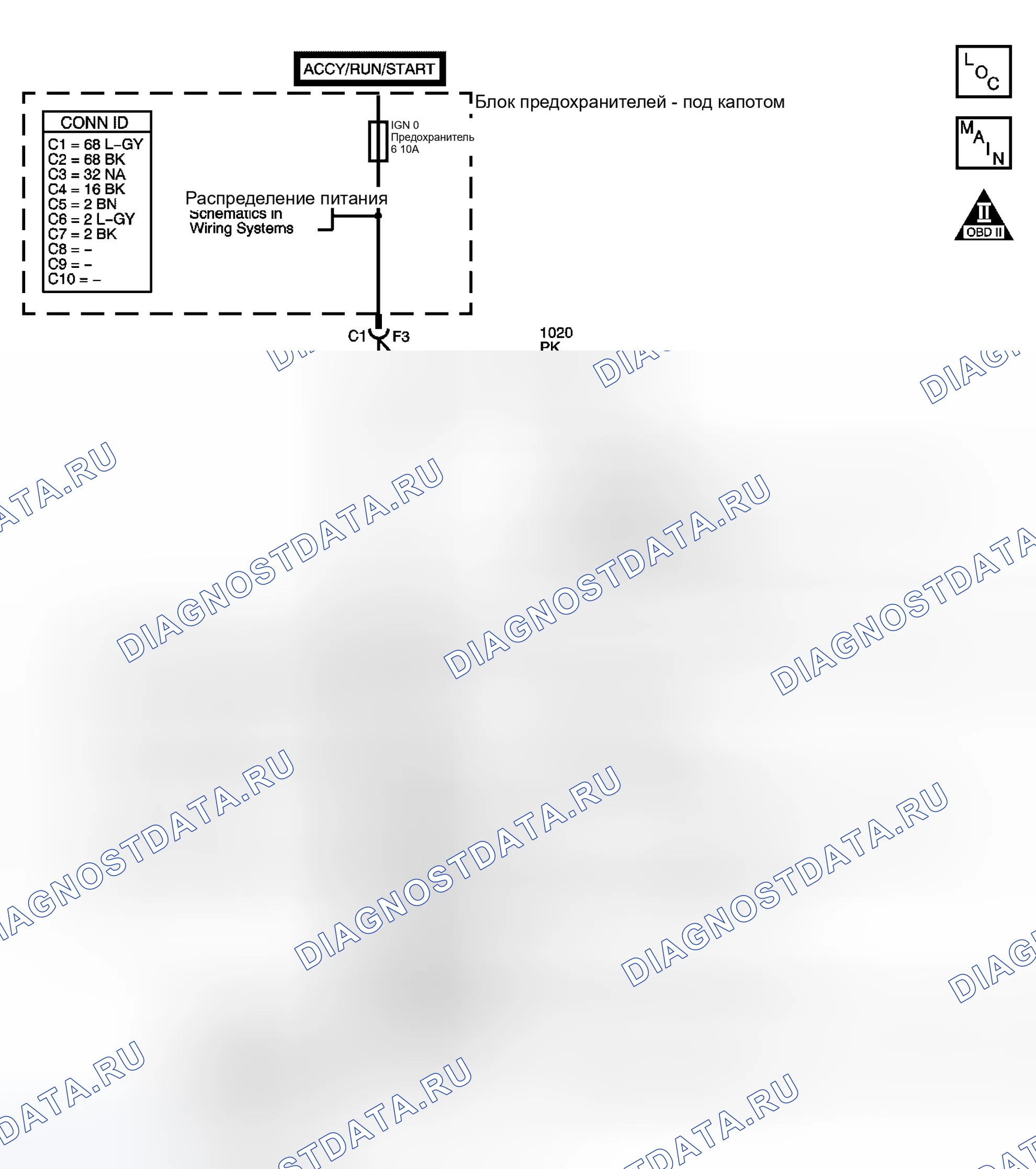 Рис. 164: P0785 расшифровка кода ошибки. GMC Savana G3500 