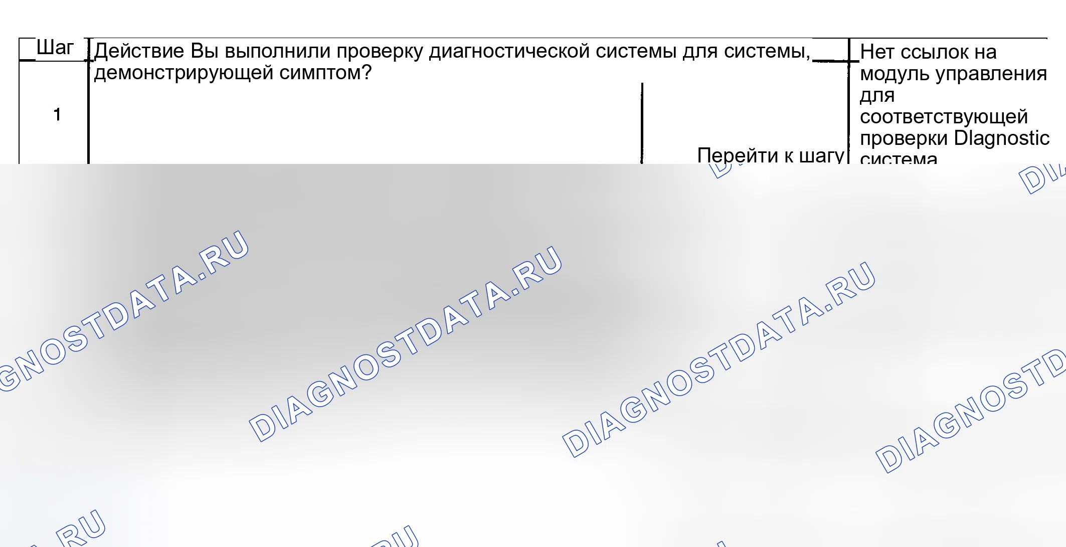 Рис. 40: Диагностические средства. Hyundai Venue I