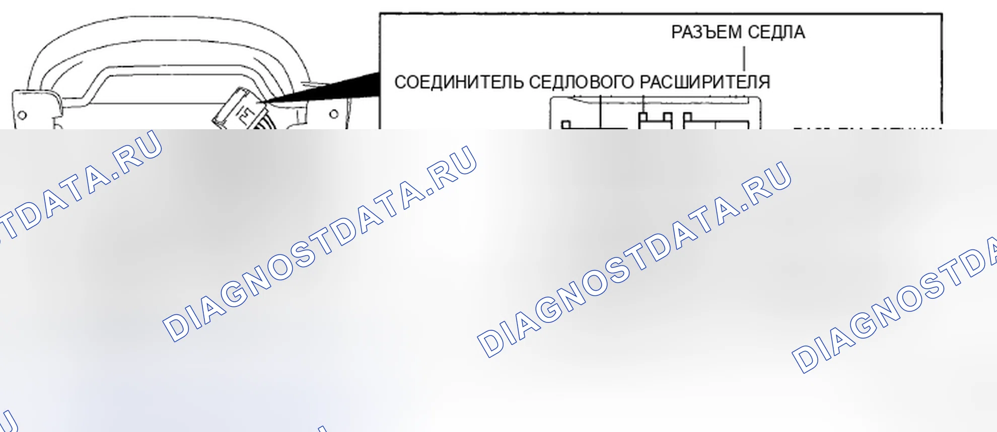 Рис. 25. Mazda MX-5 NC рестайлинг
