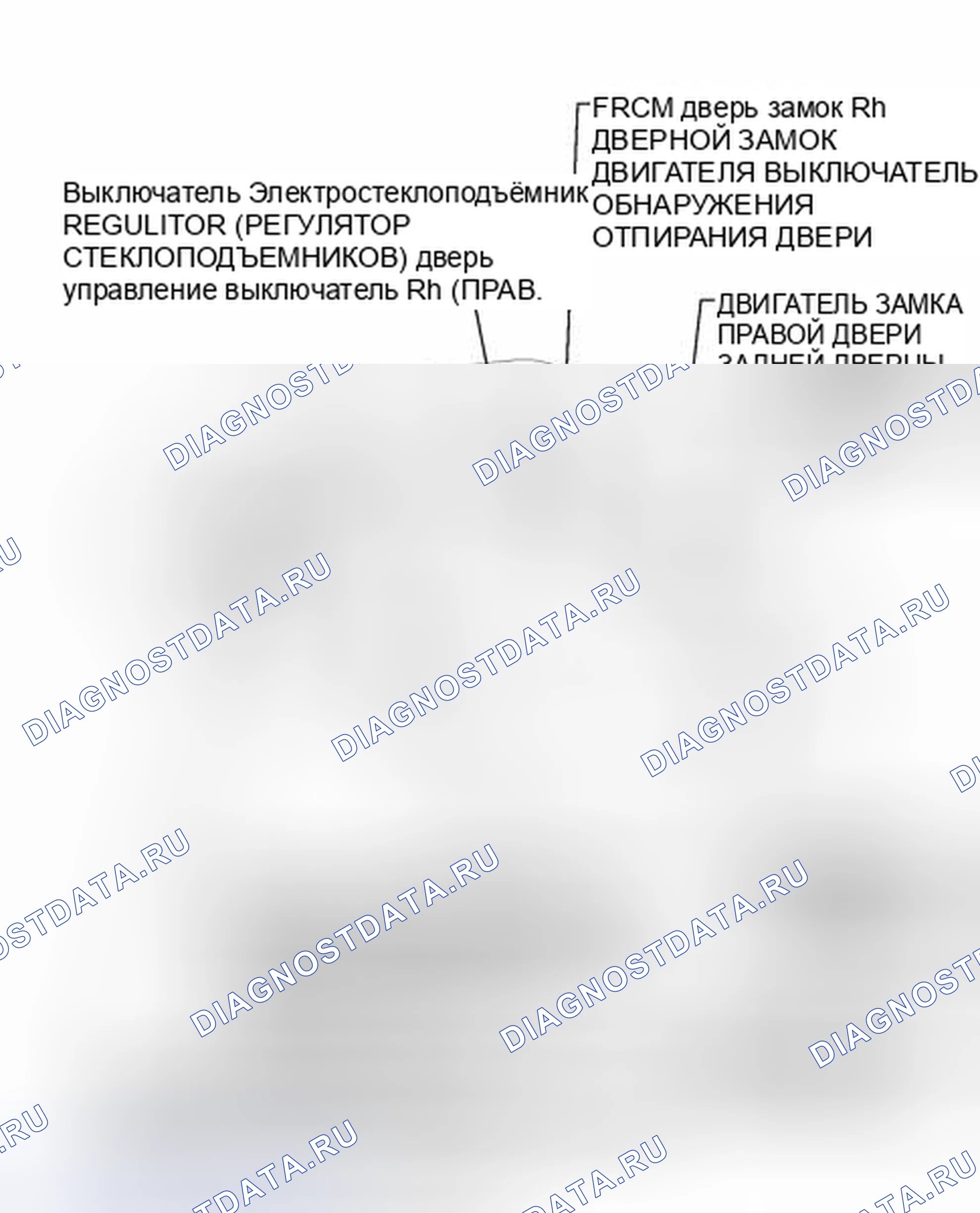 Рис. 112: ИЛЛЮСТРАЦИЯ. Kia Soul I рестайлинг