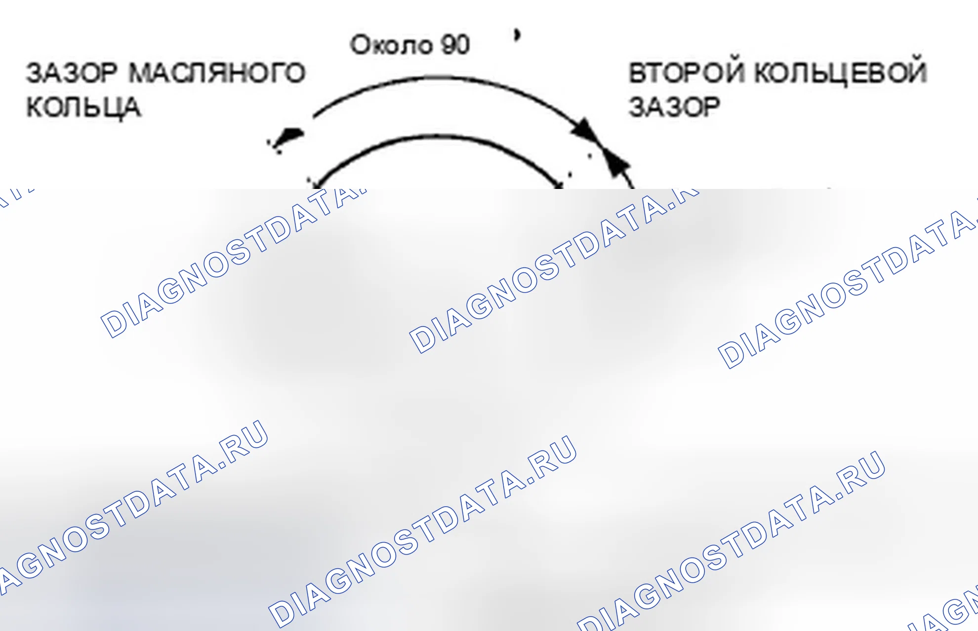 Рис. 325. Honda Crosstour I