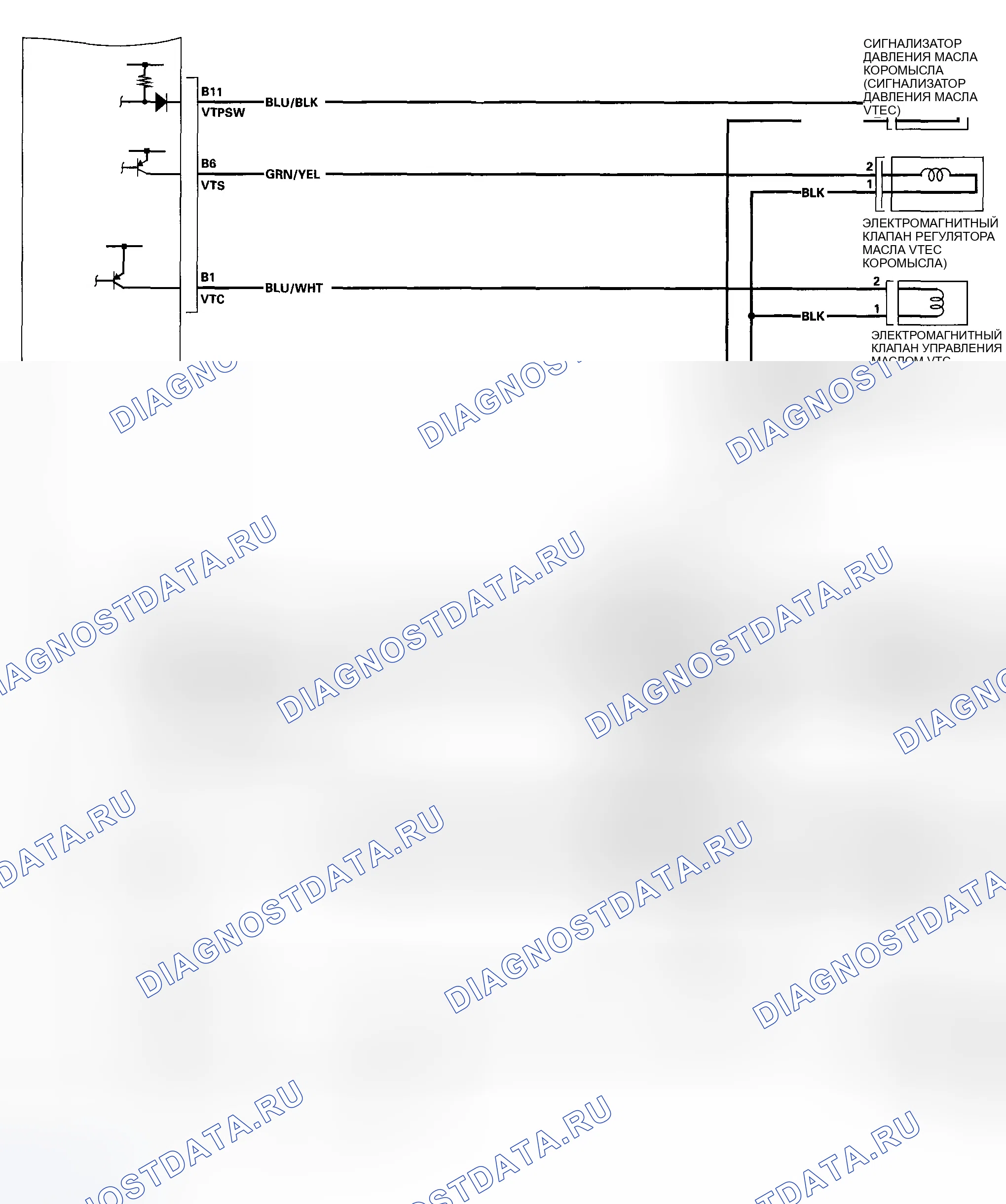 Рис. 55. Honda Element YH2