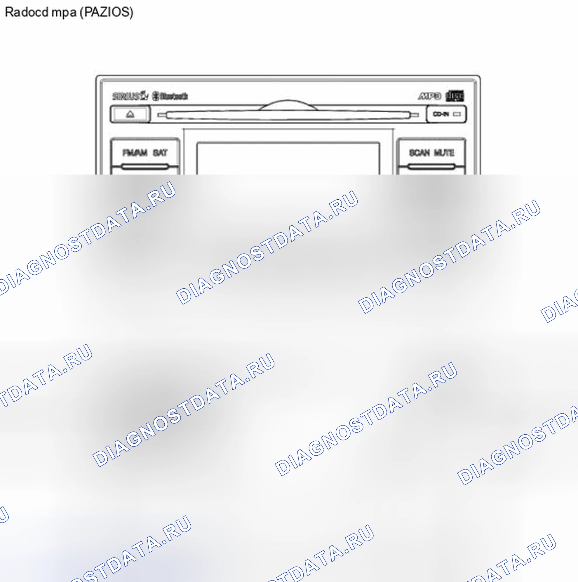 Рис. 12. Geely Panda I