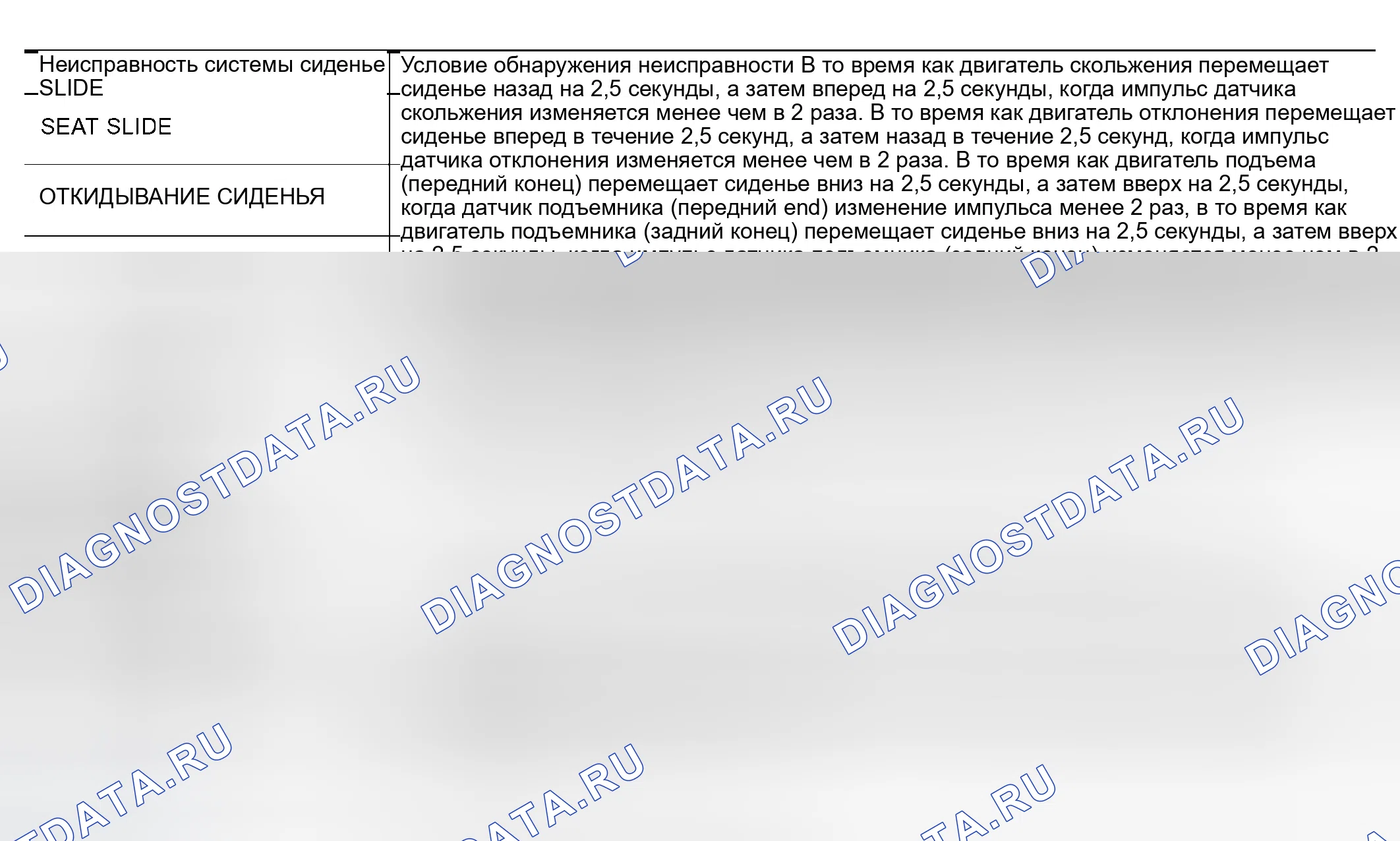 Рис. 153: Отображение списка элементов. Infiniti M45 II