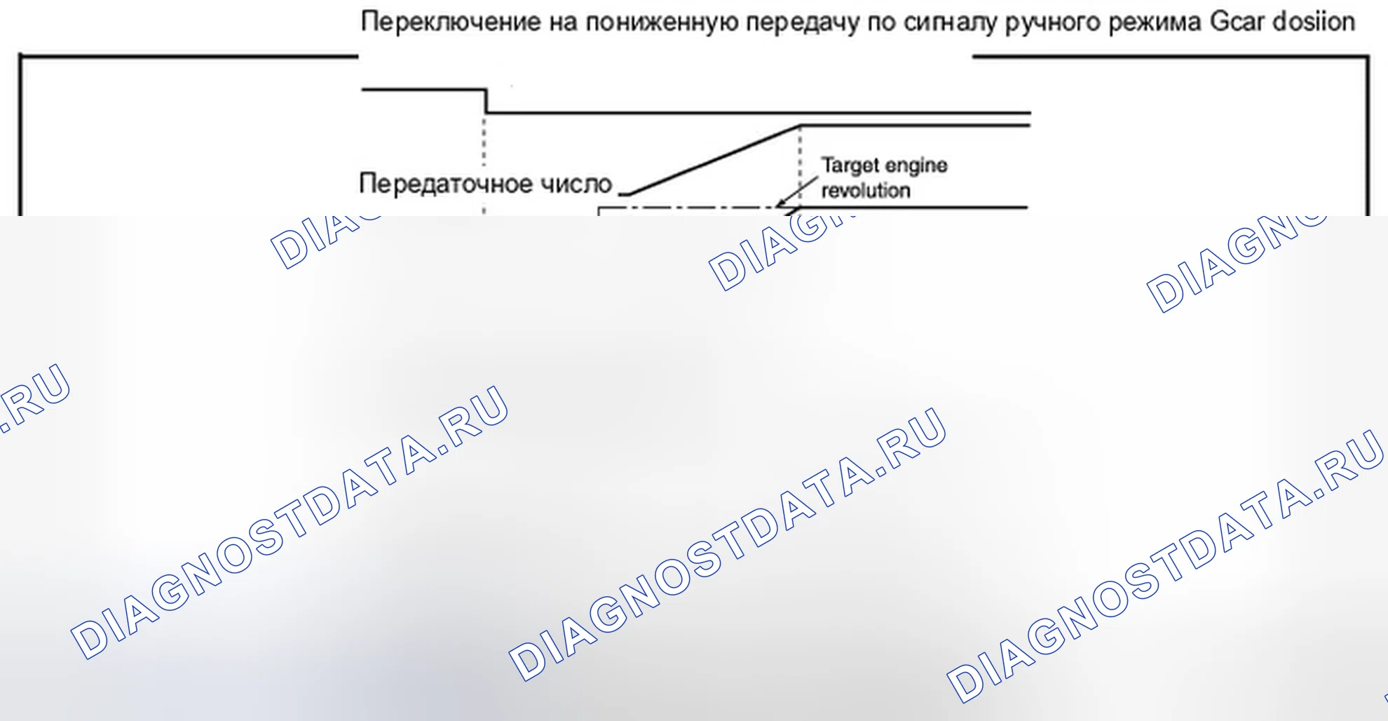 Рис. 395. Infiniti QX56 II