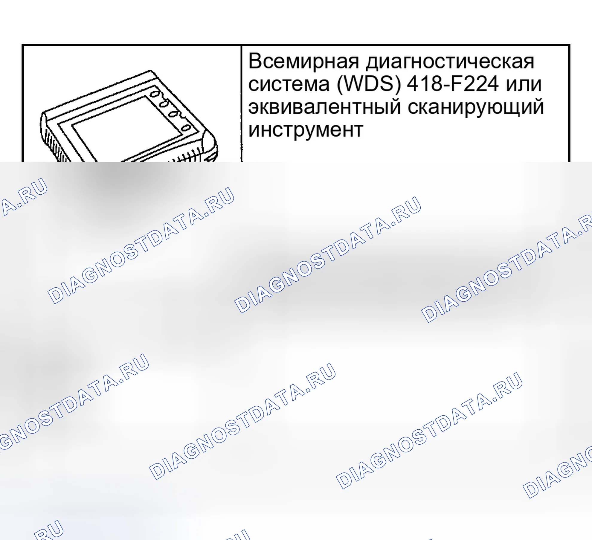 Рис. 3. Ford Explorer Sport Trac I