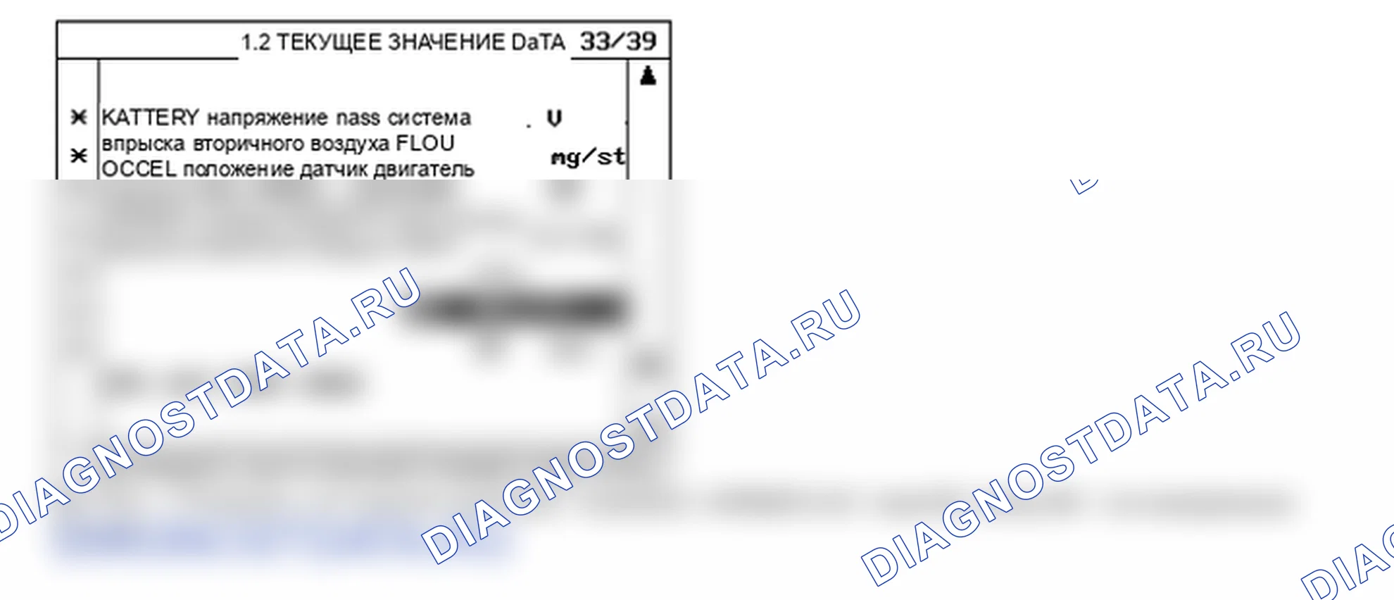 P1647: Порог 1 сбой напряжения. Kia Sorento BL
