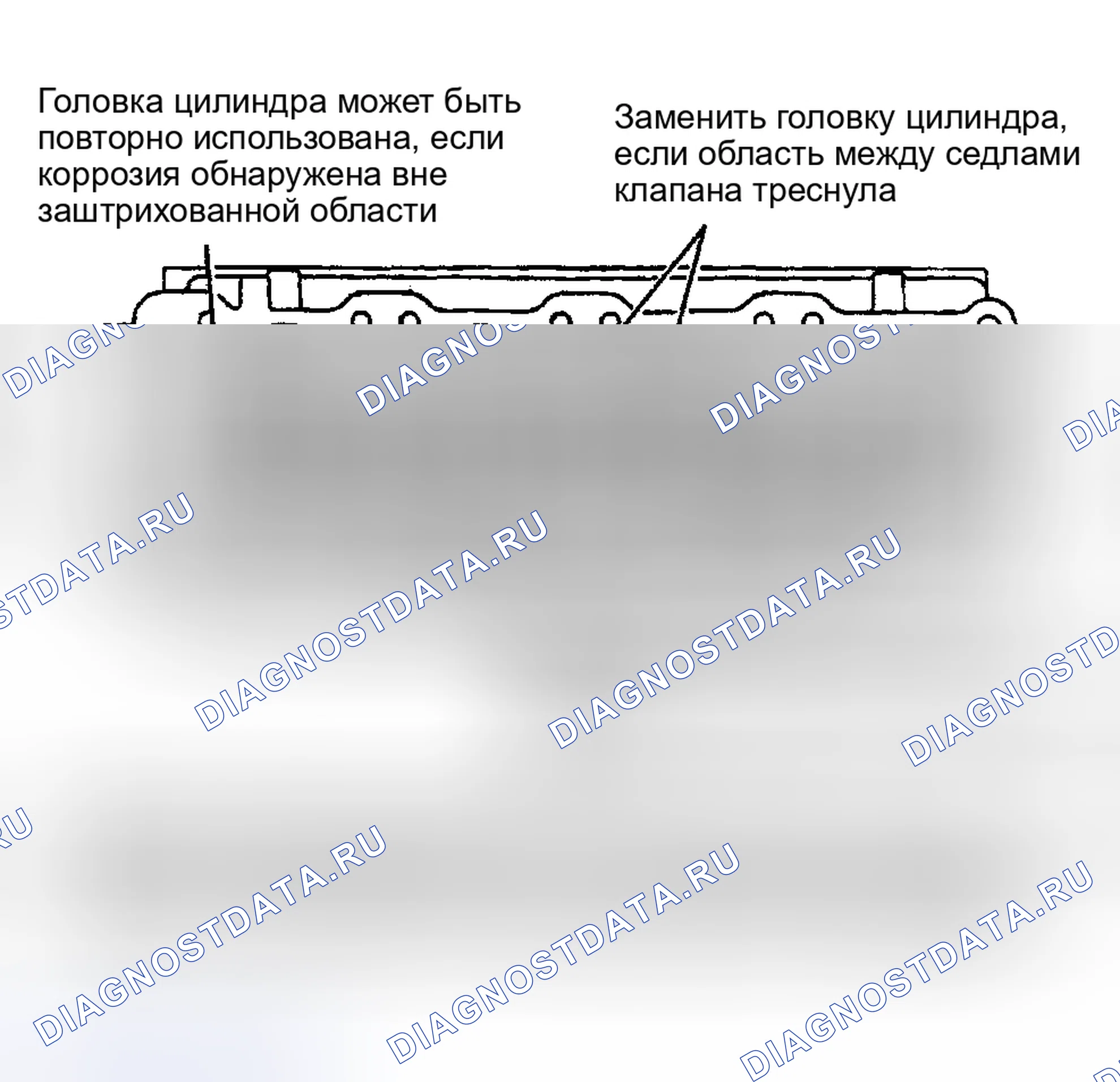 Рис. 13. Chevrolet Corsica I