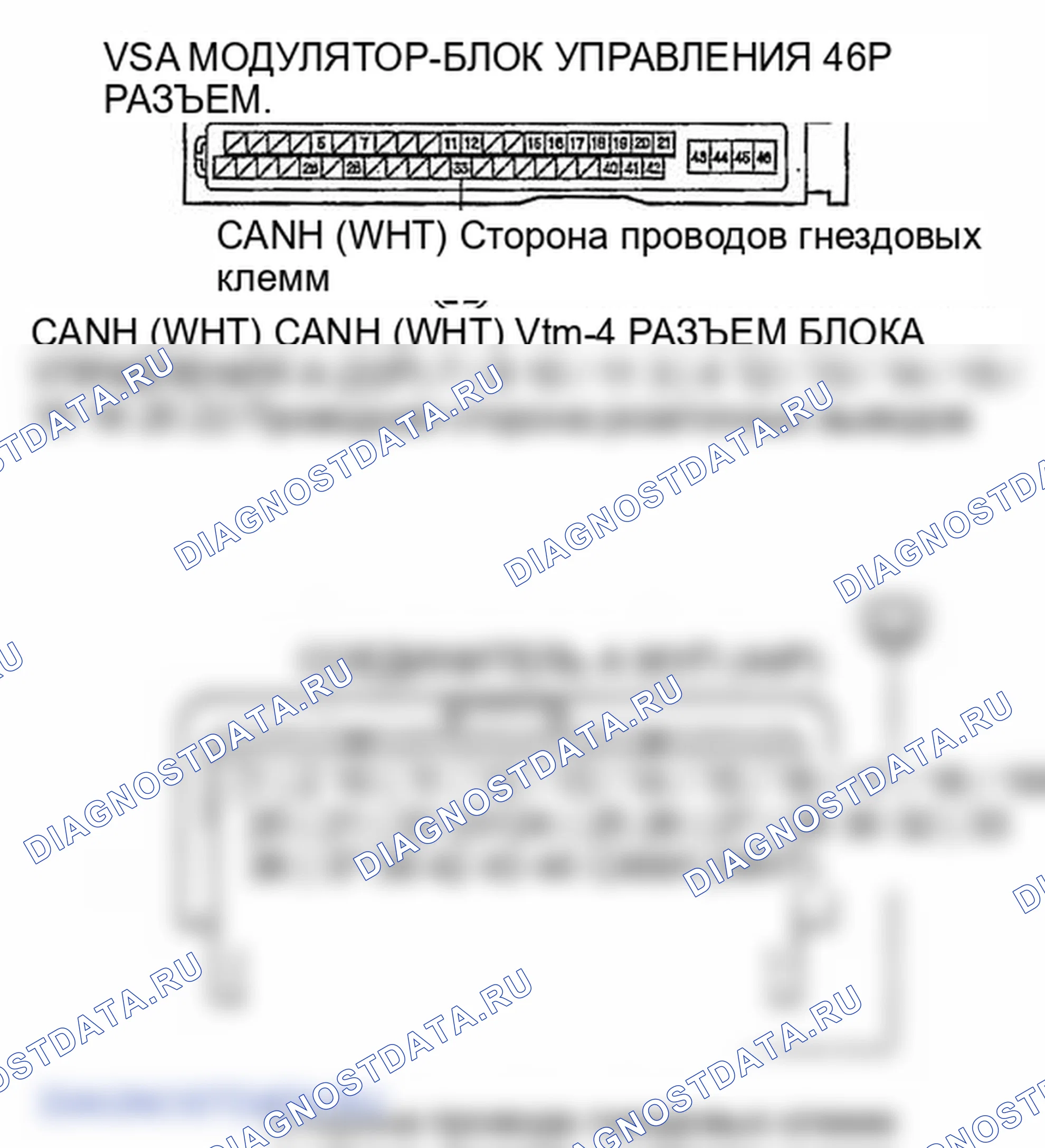 Рис. 23: расшифровка кода ошибки 41-1, 41-2: Коммуникация по CAN (система блок управления силовым агрегатом (PCM) / VSA). Honda Ridgeline I