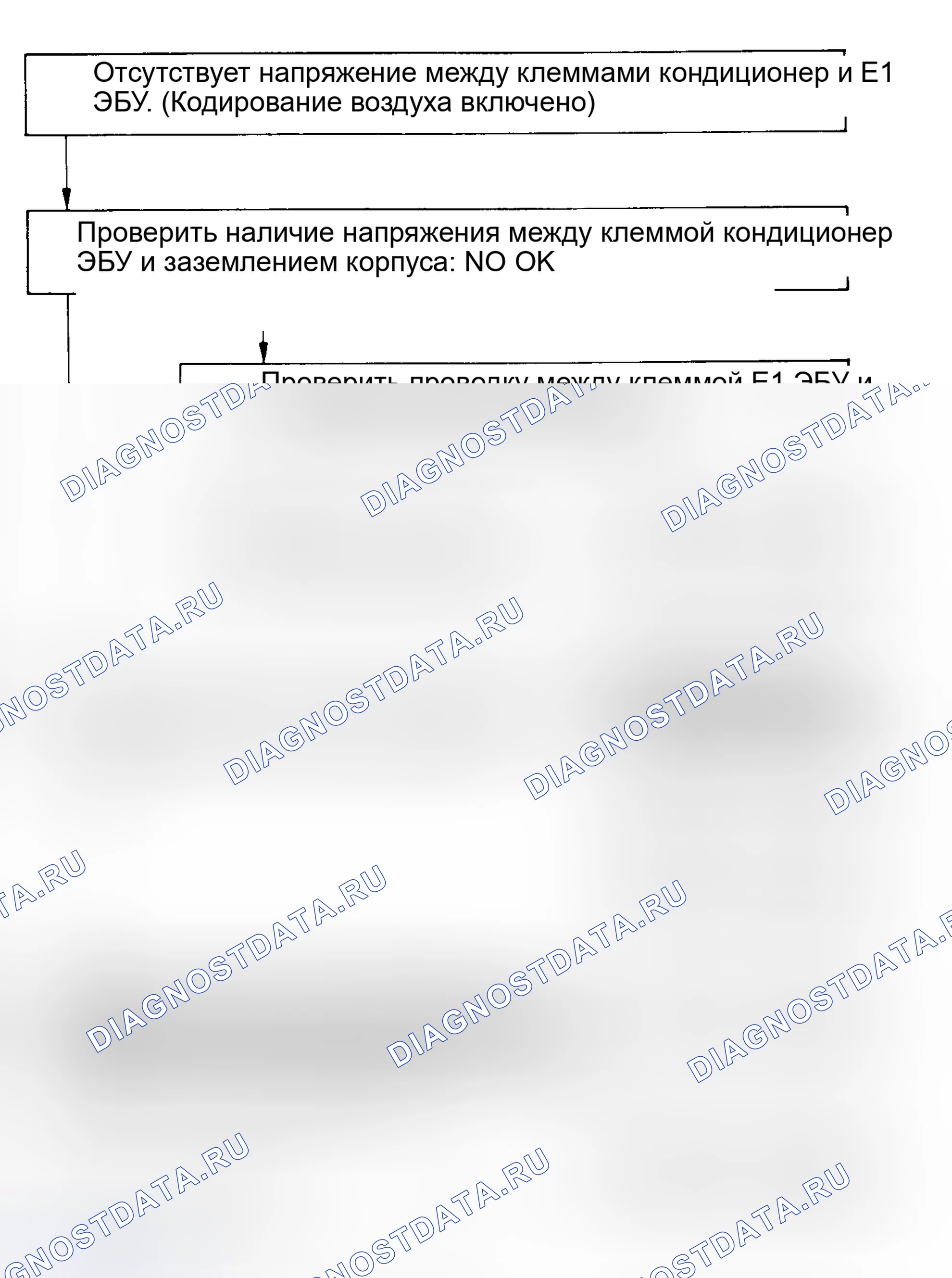 Рис. 121: Блок-схема теста 15, схема переключателя кондиционер. Toyota Camry V20