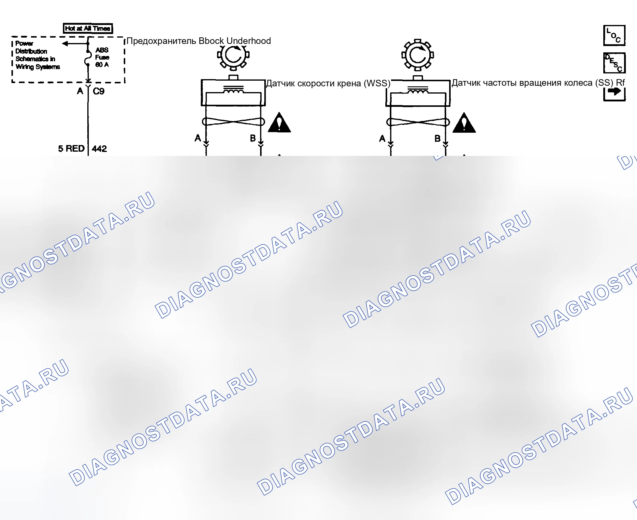 Рис. 2: Схема ABS. GMC Sierra 1500 HD 