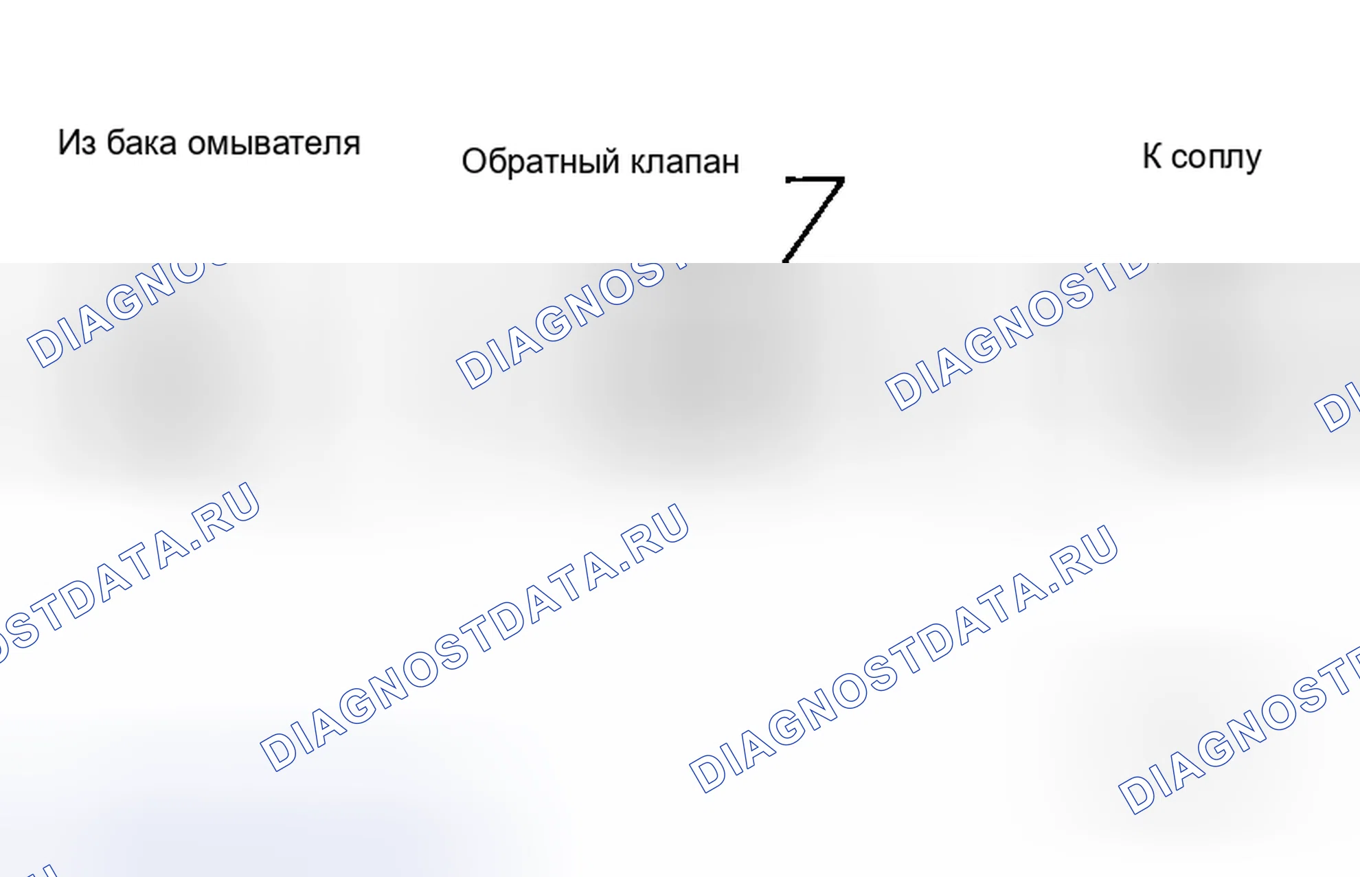 Рис. 28: Проверка обратного клапана. Honda Integra I