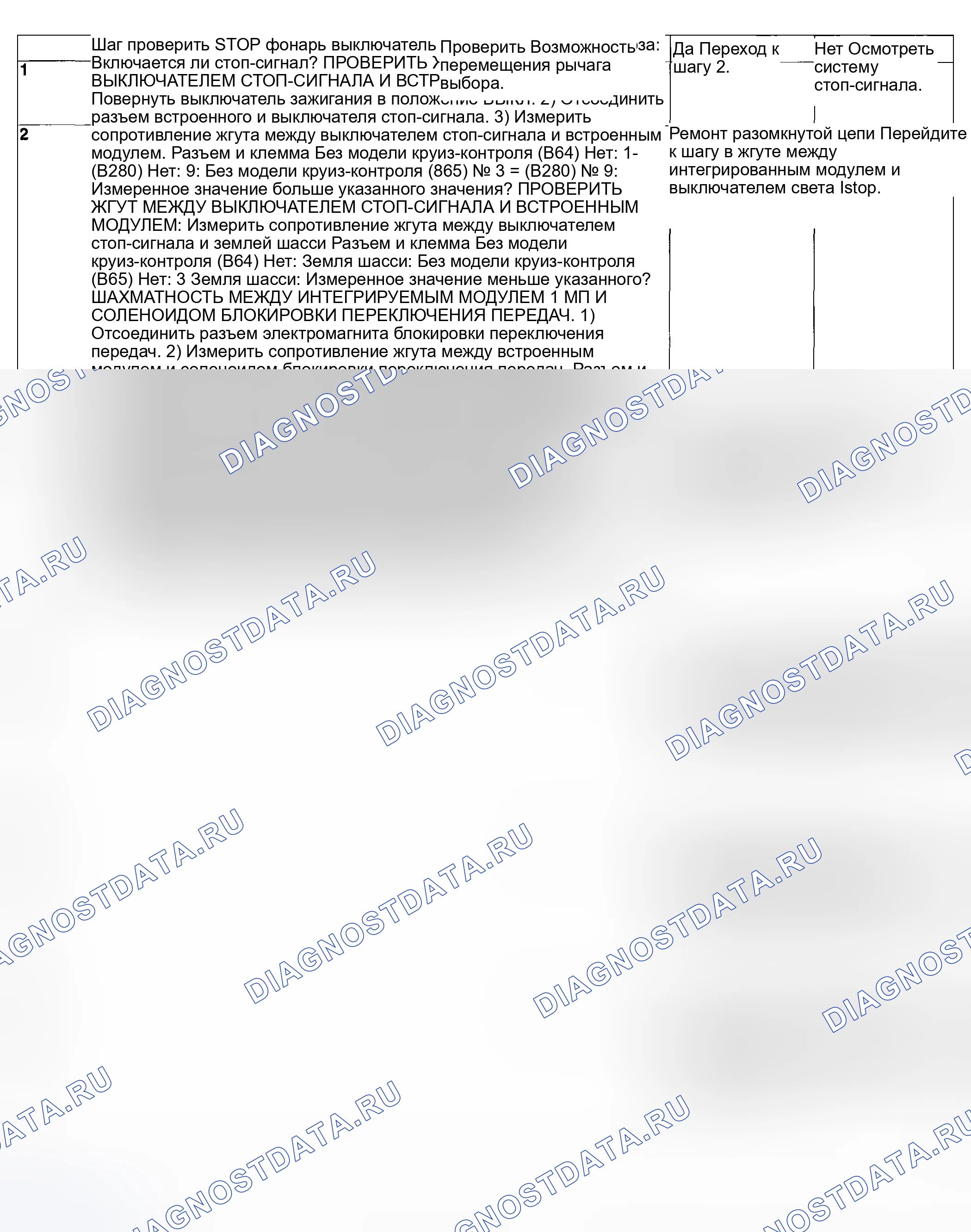 Рис. 72. Subaru Impreza GD/GC/GG рестайлинг