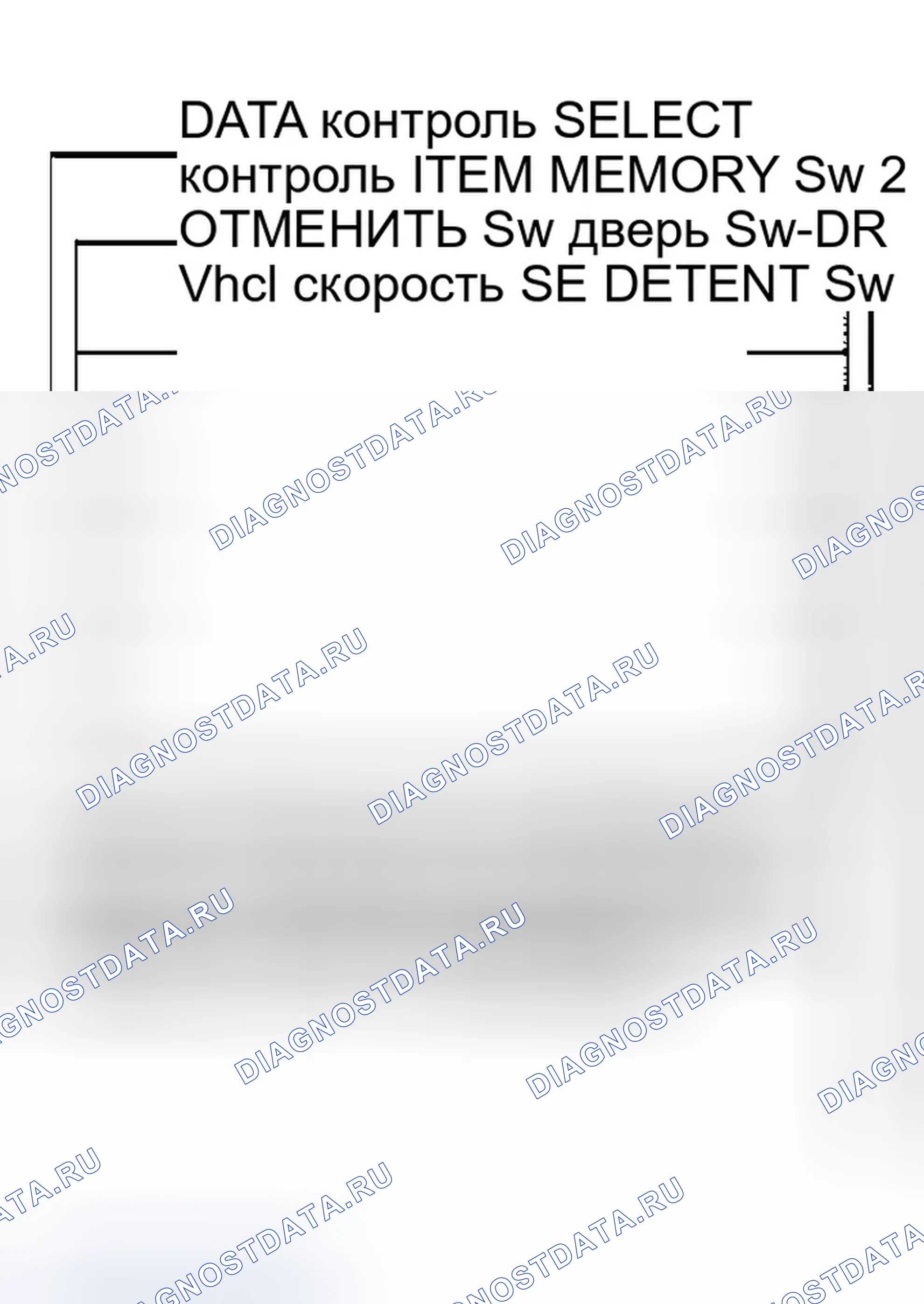 Рис. 134: Проверка сигнала скорости транспортного средства. Infiniti Q45 III