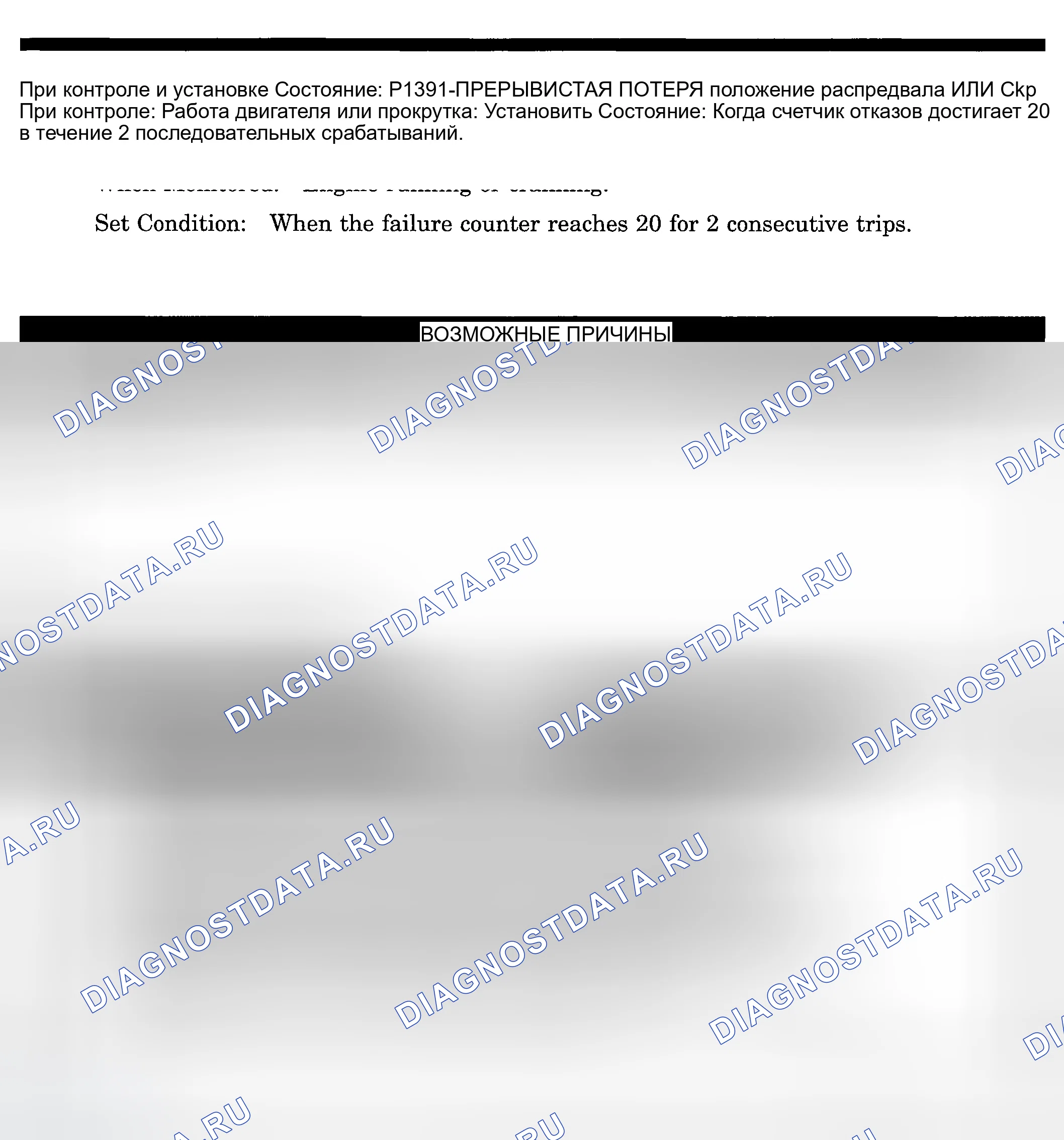 Рис. 243: расшифровка кода ошибки P1391: ПРЕРЫВИСТАЯ ПОТЕРЯ ОГТ ИЛИ Ckp. Dodge Pickup R1500 