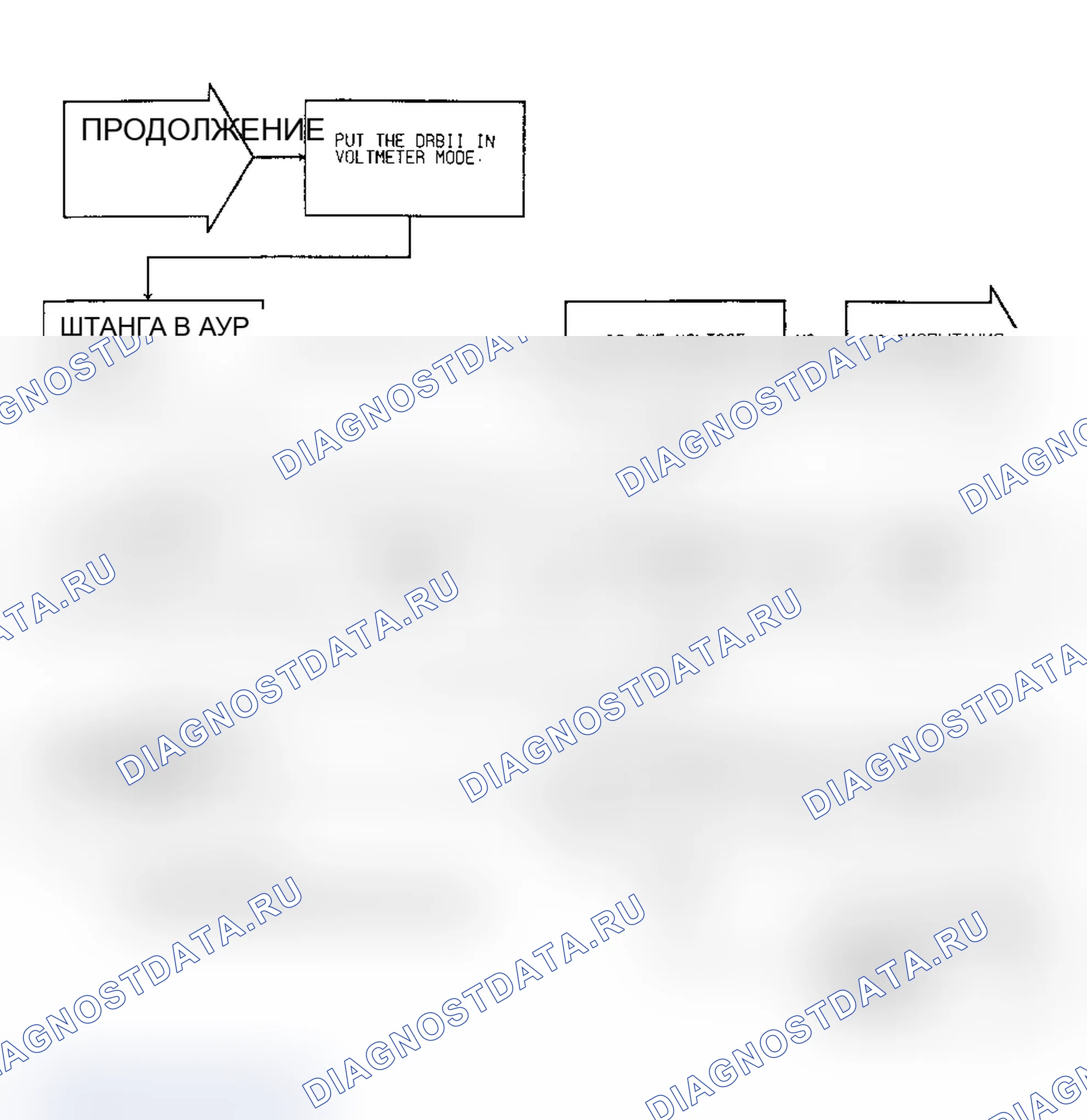 Рис. 126. Dodge Grand Caravan II