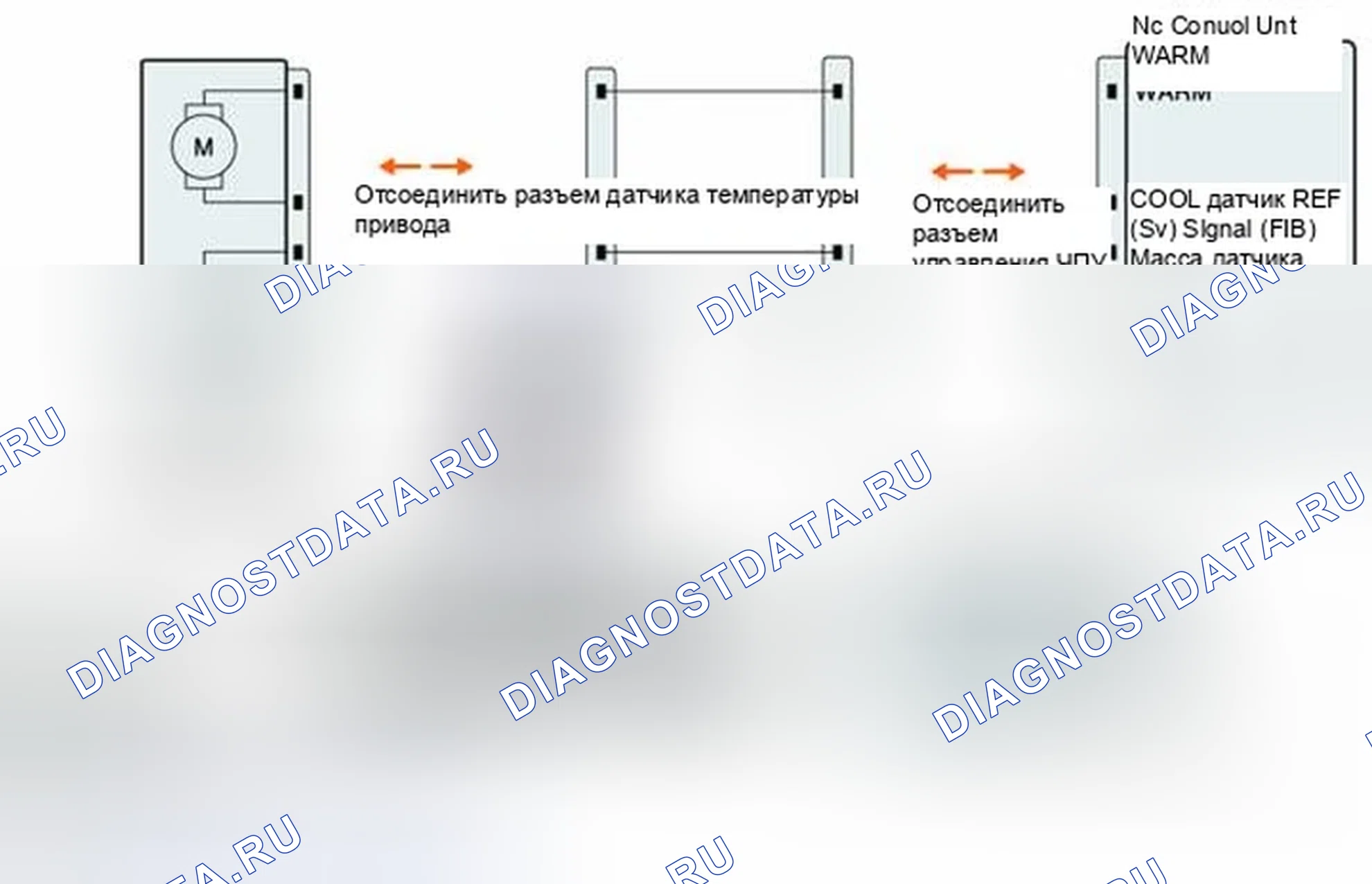 Рис. 133: Проверка сигнальной цепи. Hyundai Elantra V