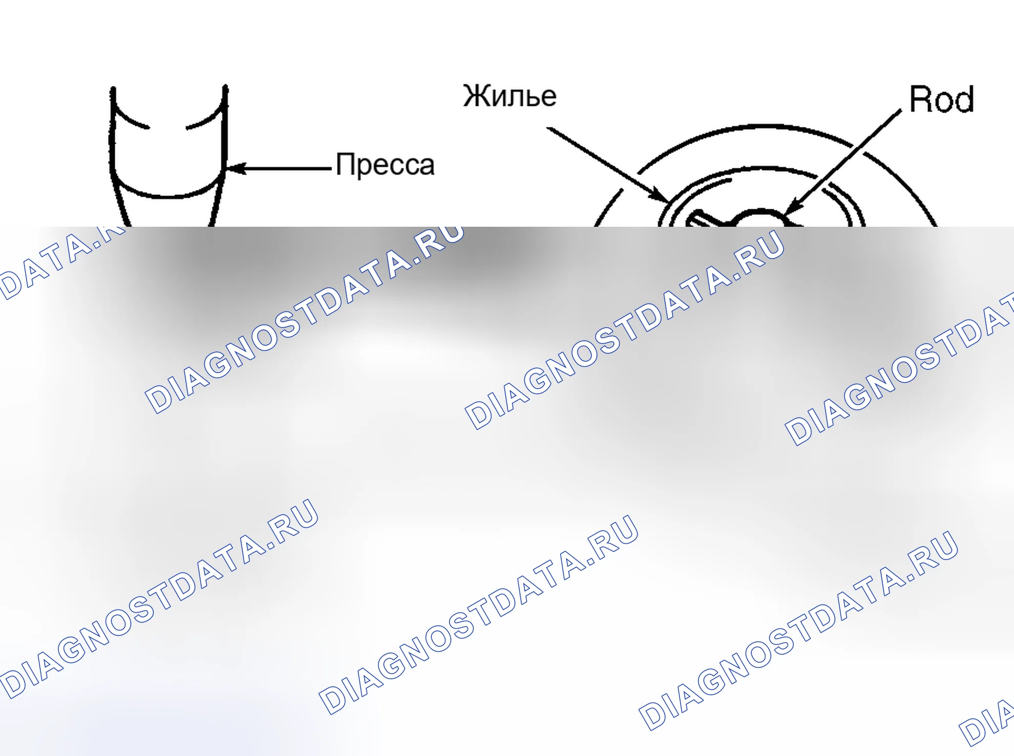 Рис. 5. Haval H9 I