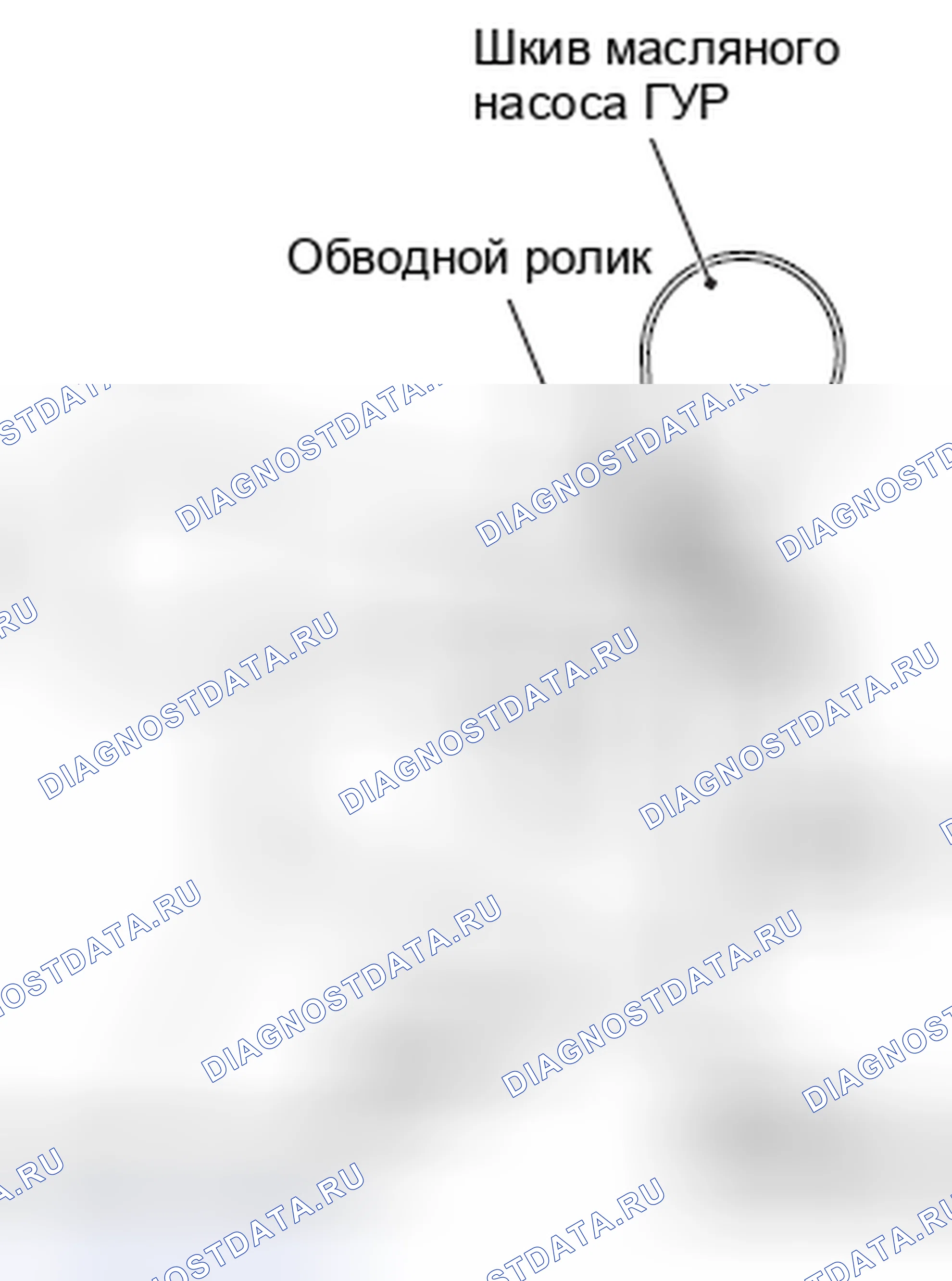 Рис. 336. Mazda MX-5 NB