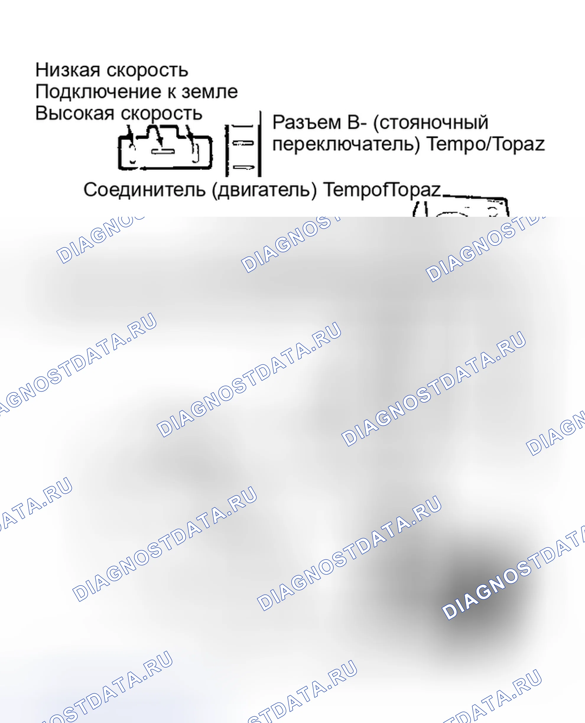 Рис. 12. Ford Mustang III рестайлинг