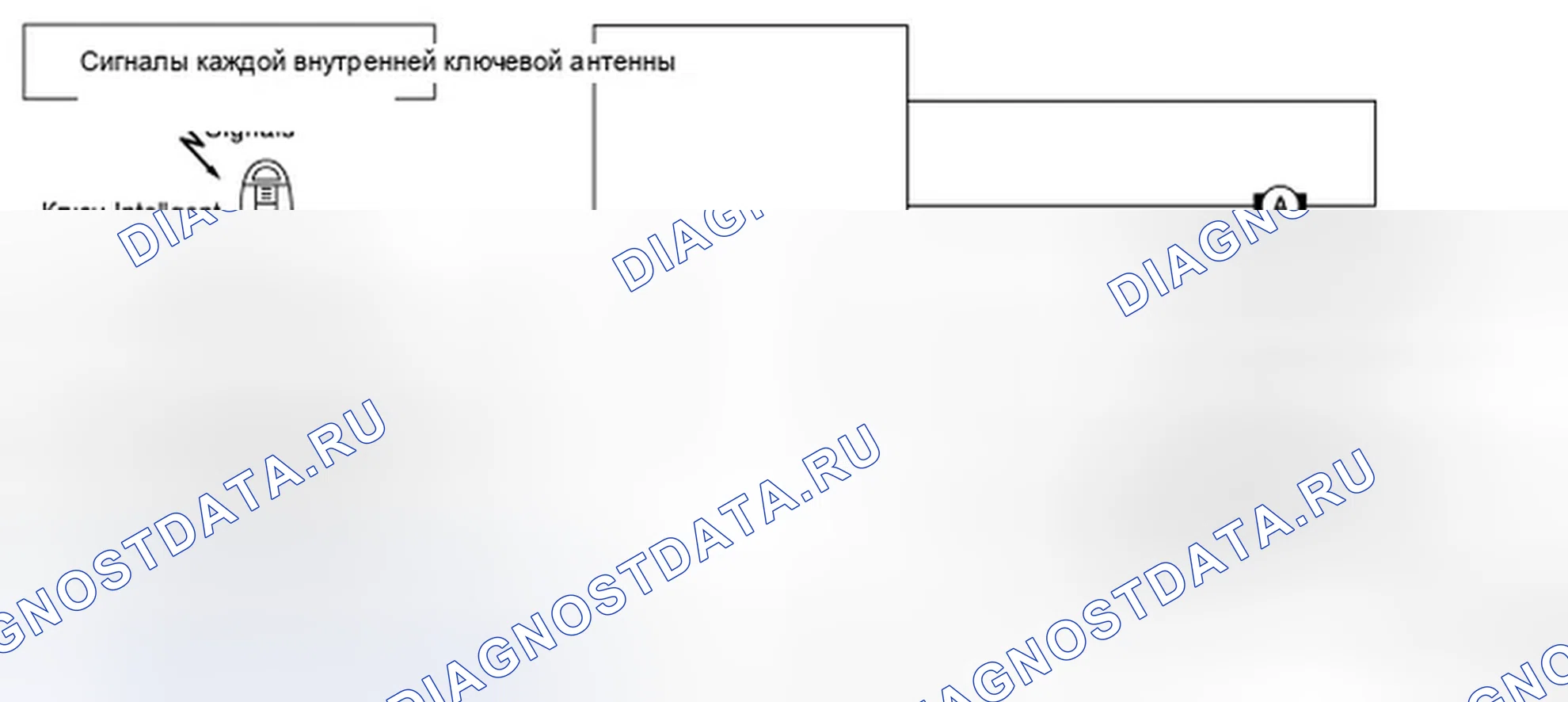 Рис. 118: ФУНКЦИЯ КЛЮЧЕВОГО НАПОМИНАНИЯ: Описание системы. Infiniti FX50 II