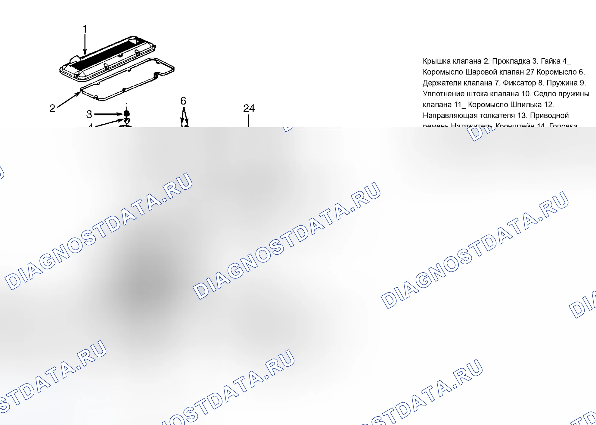 Рис. 4. Buick Century V