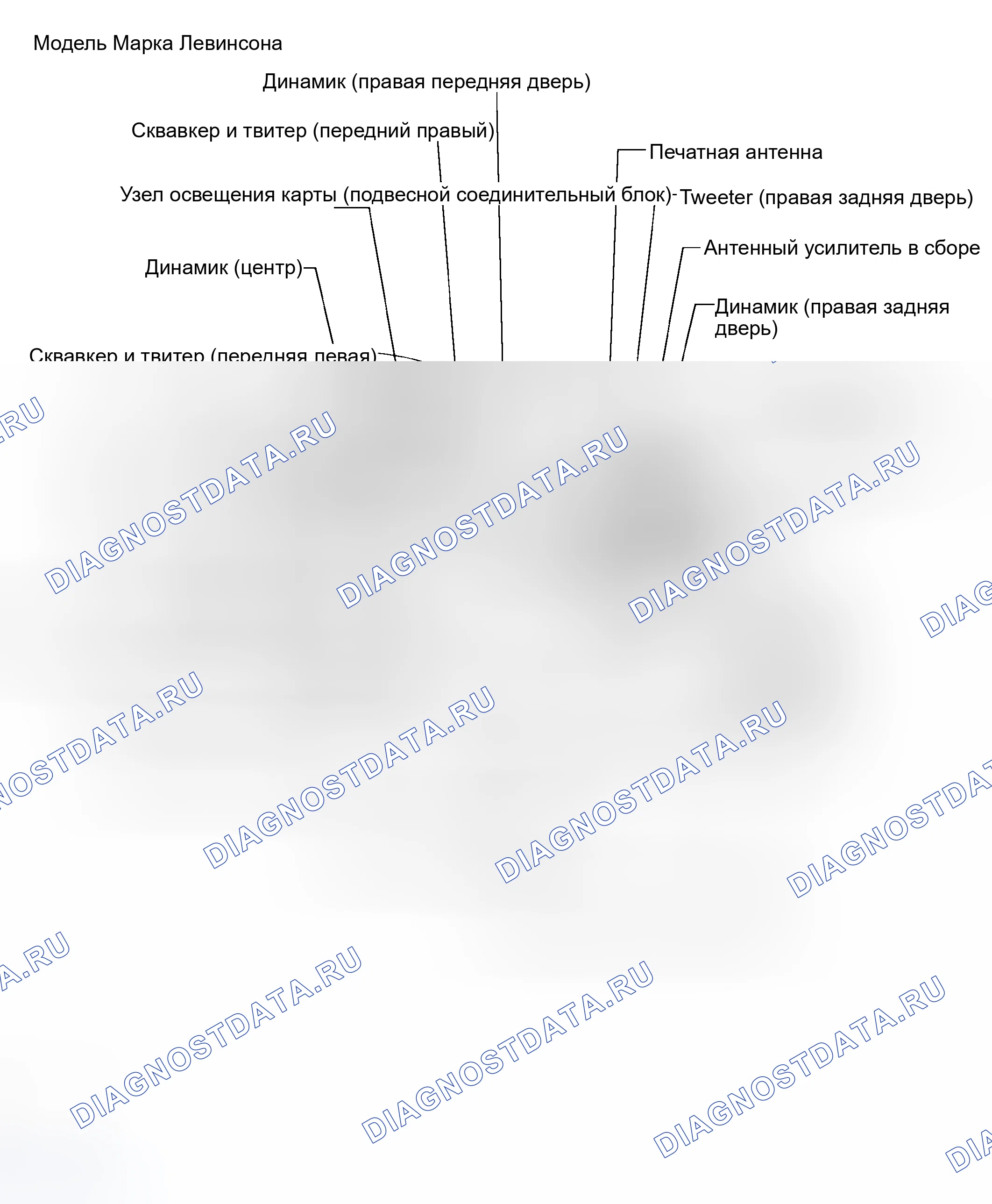 Рис. 173. Haval H8 I