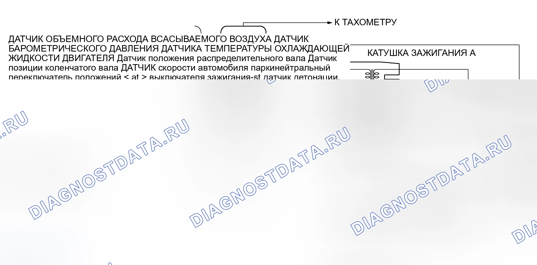 Рис. 26: ОБЩЕЕ ОПИСАНИЕ. Mitsubishi Lancer IX рестайлинг