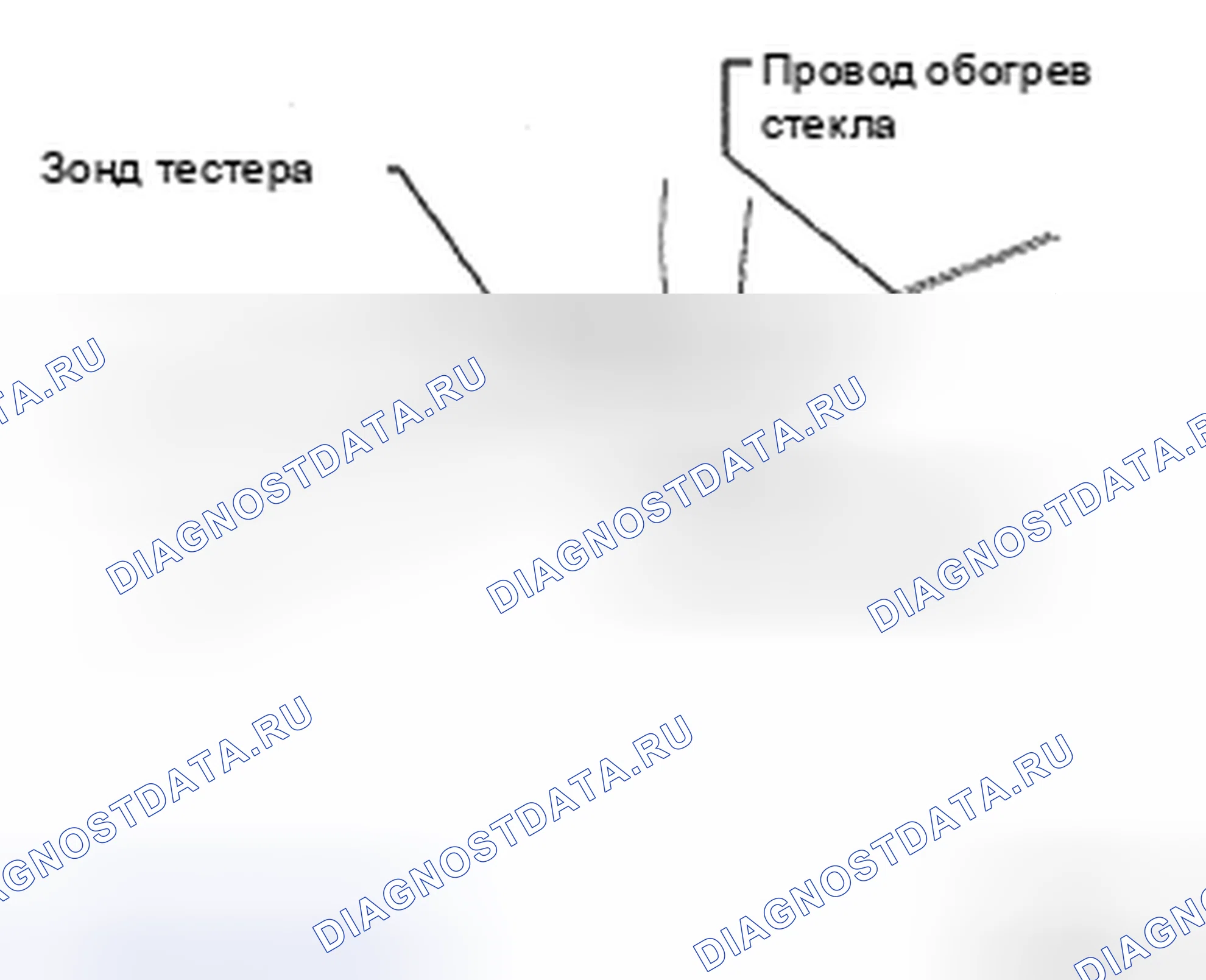 Рис. 54: ОСМОТР ТРАНСПОРТНОГО СРЕДСТВА. Toyota Land Cruiser 200