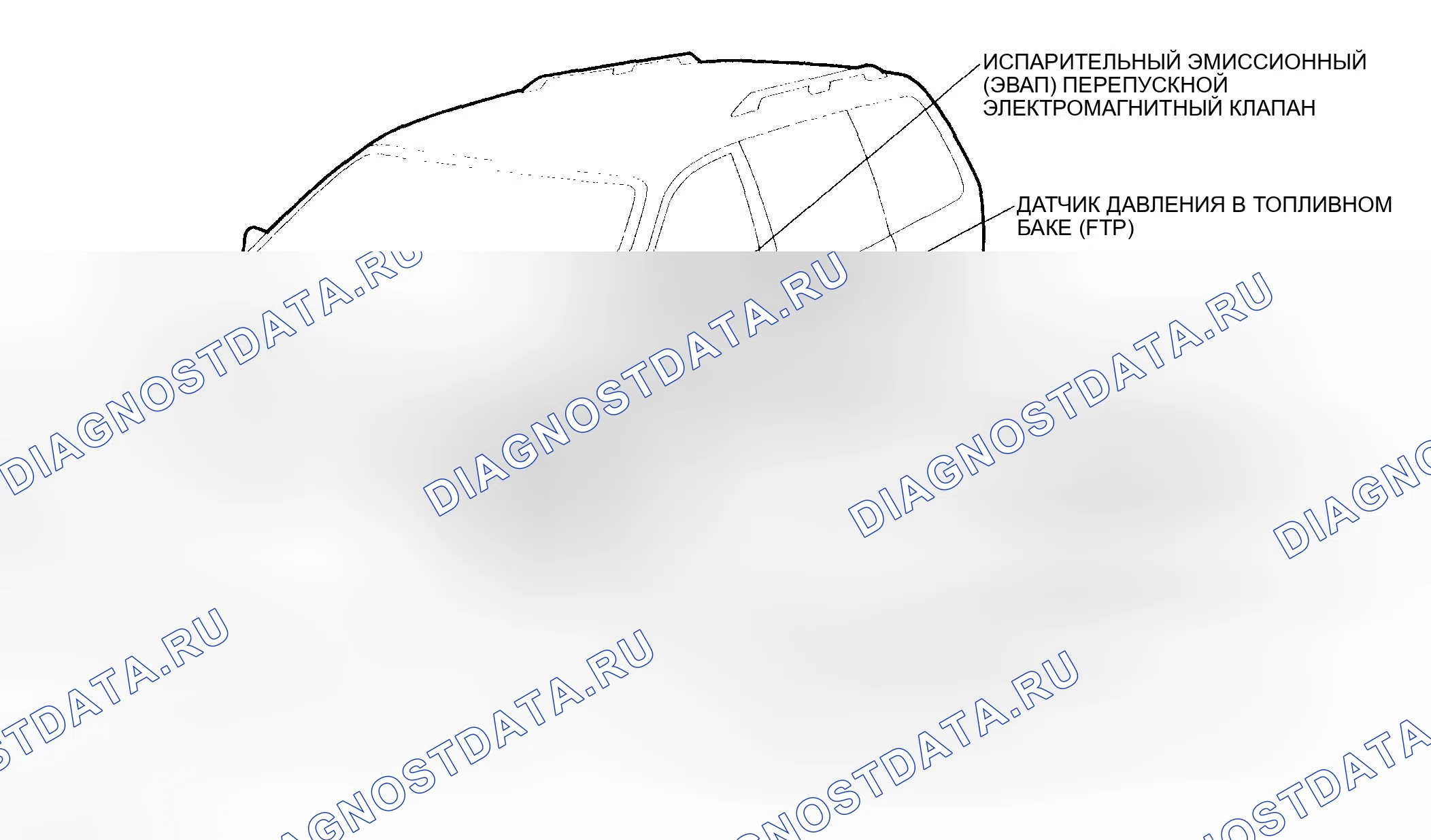 Рис. 48. Honda Odyssey II