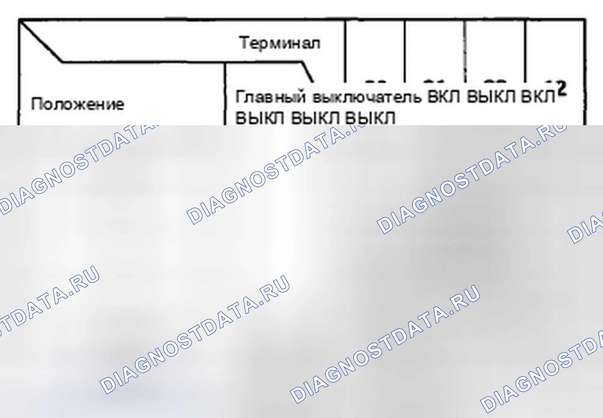 Рис. 6. Honda Insight ZE2 рестайлинг