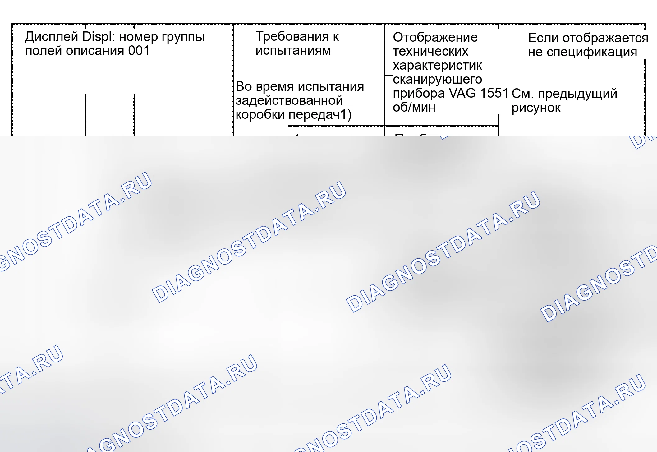 Рис. 199. Audi S6 C5