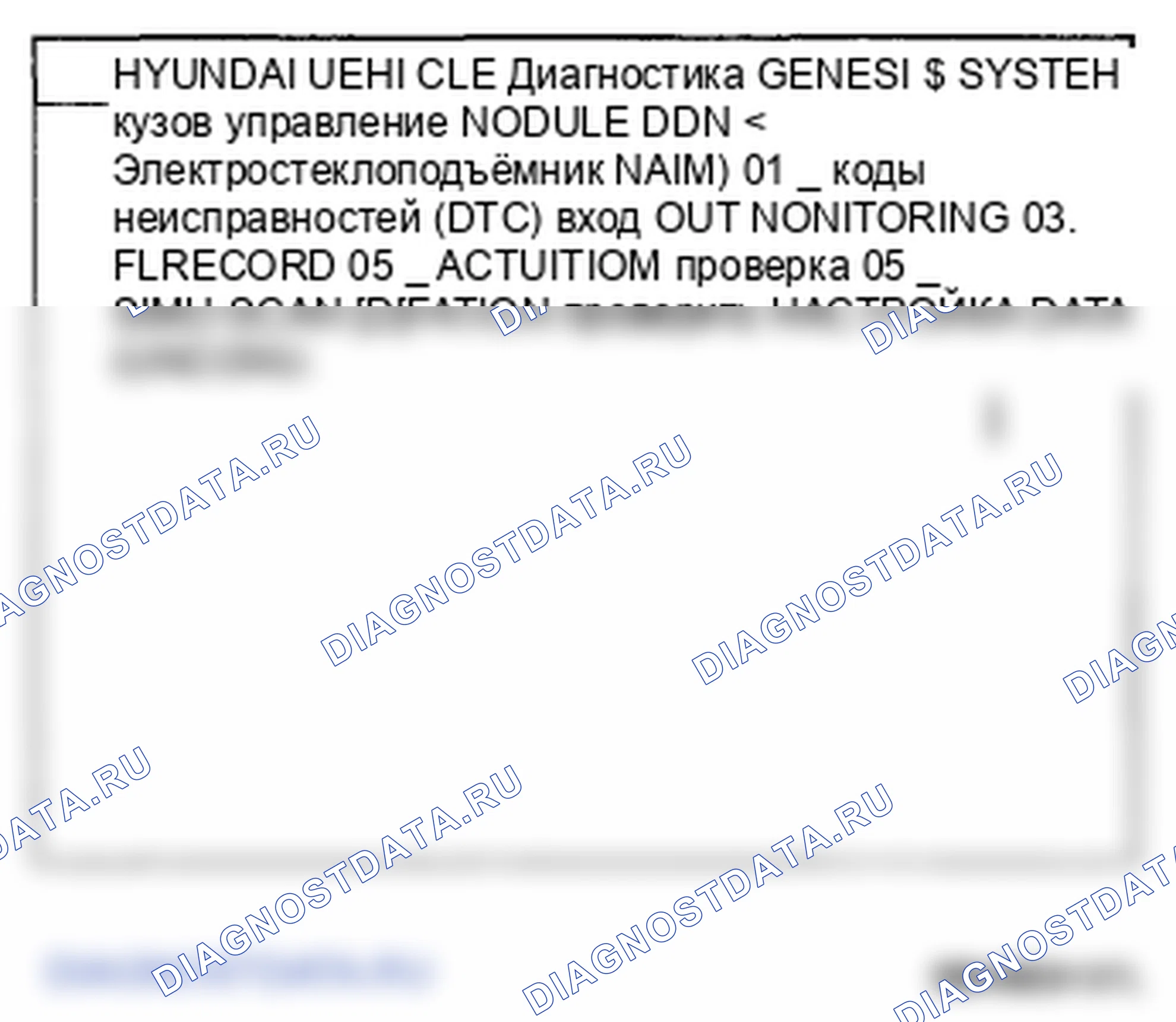 Рис. 14. Hyundai Genesis I