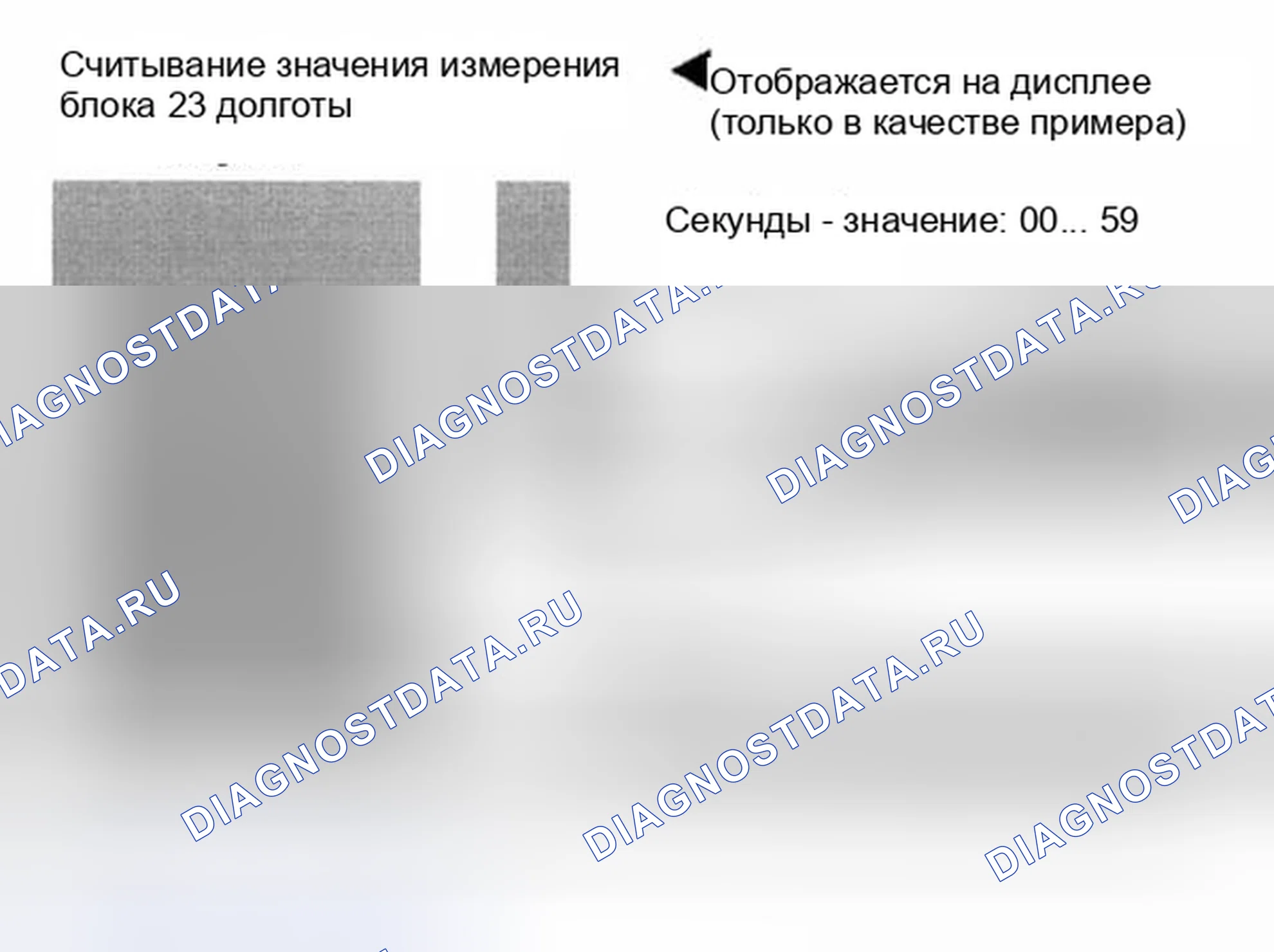 Рис. 13: Дисплейная группа 023. Audi S8 D2 рестайлинг