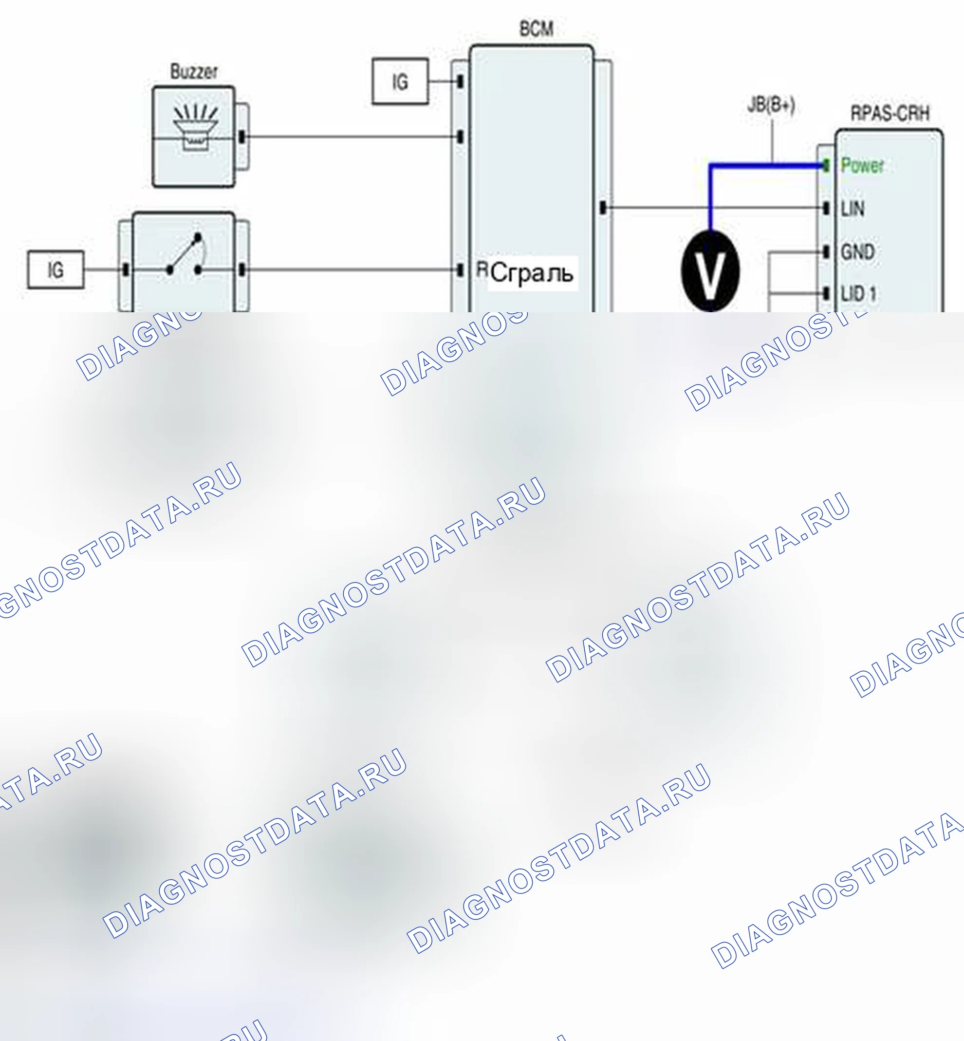 Рис. 30: Проверка силовой цепи. BMW 6 серия F06/F13/F12