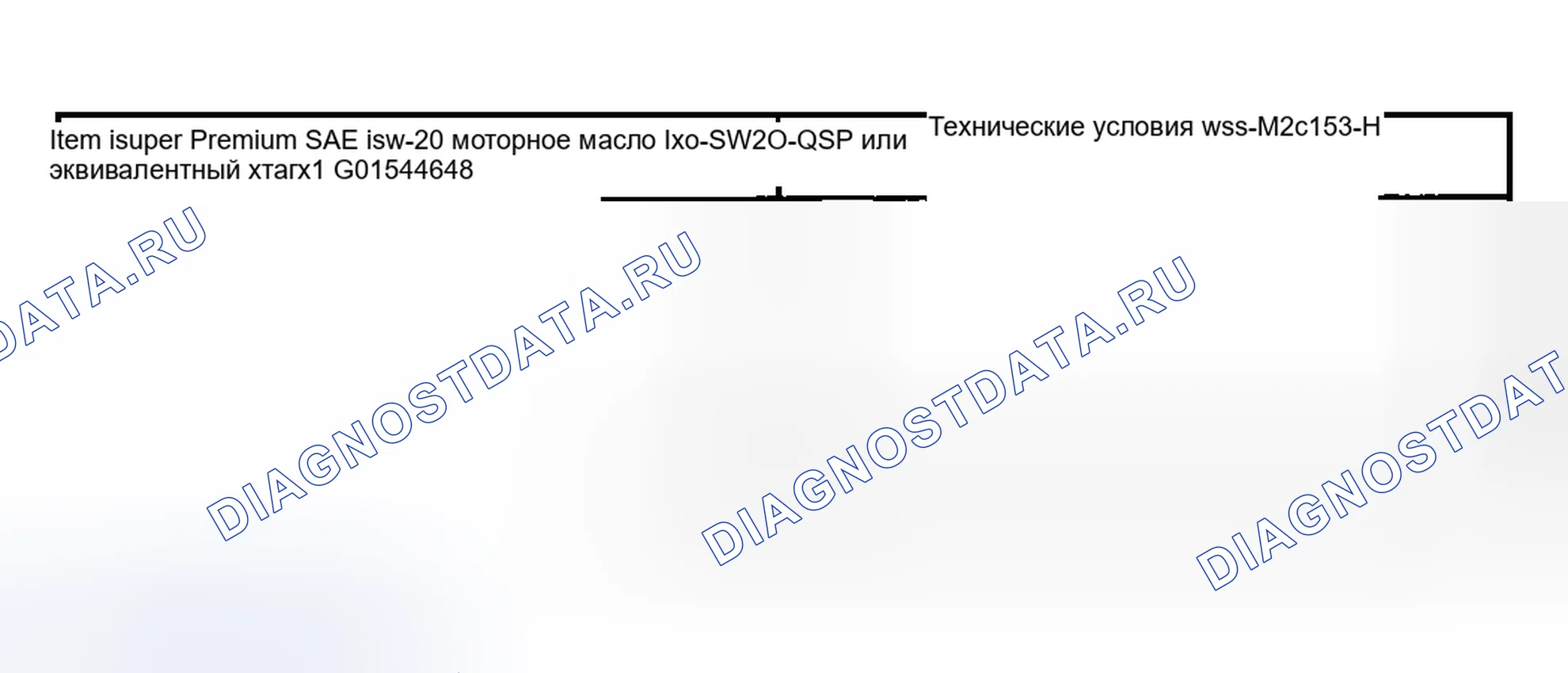 Рис. 2885. Ford Pickup F250 Super Duty I