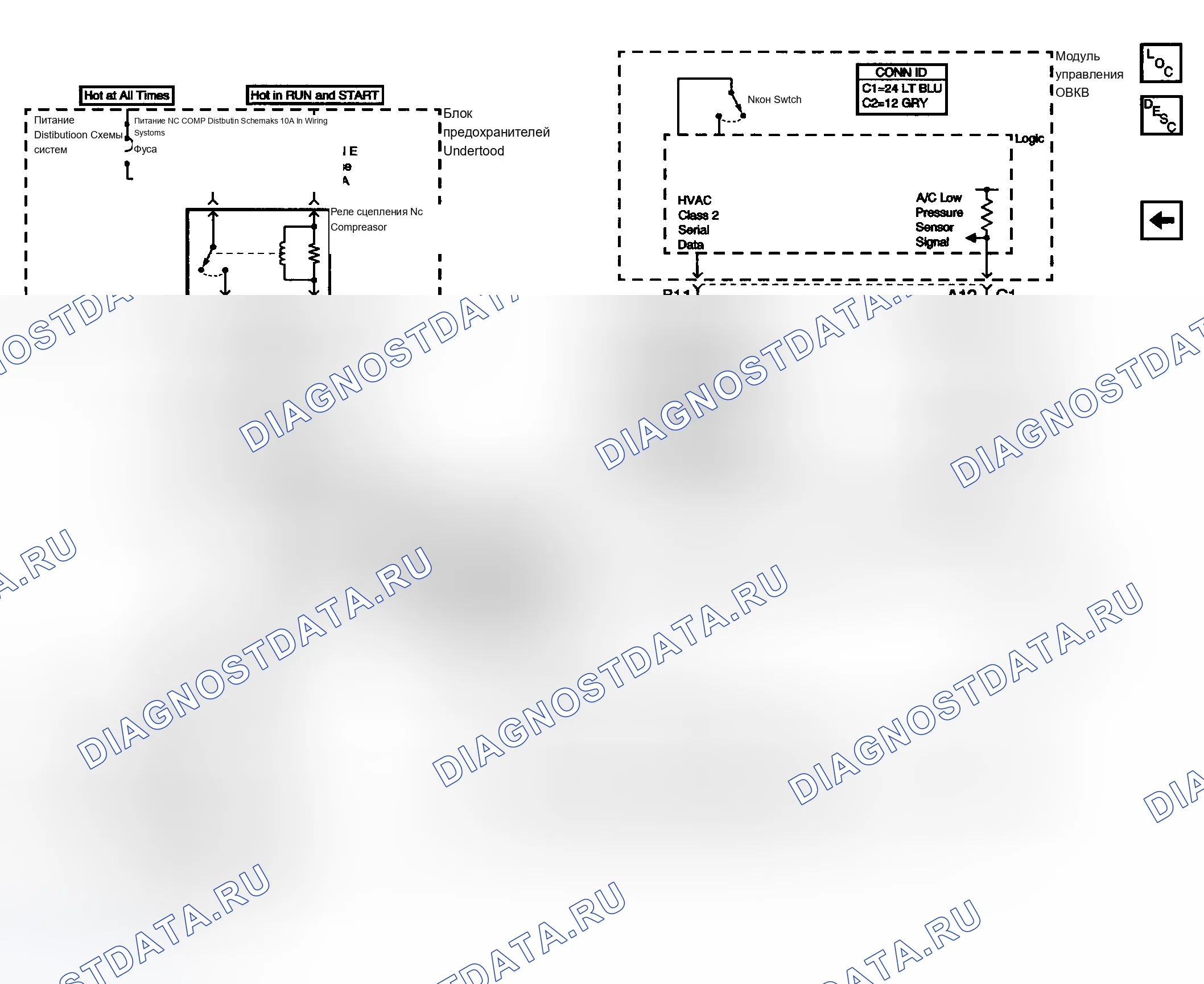 Рис. 7. Chevrolet Silverado 1500 HD 
