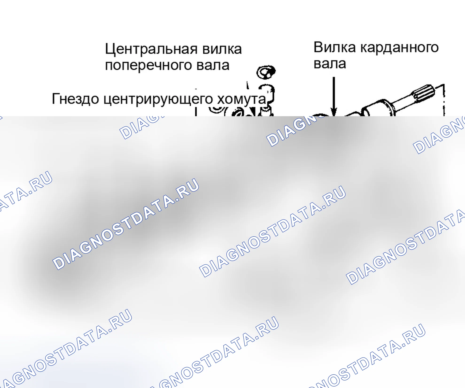 Рис. 7: Демонтаж и разборка. Ford Bronco V